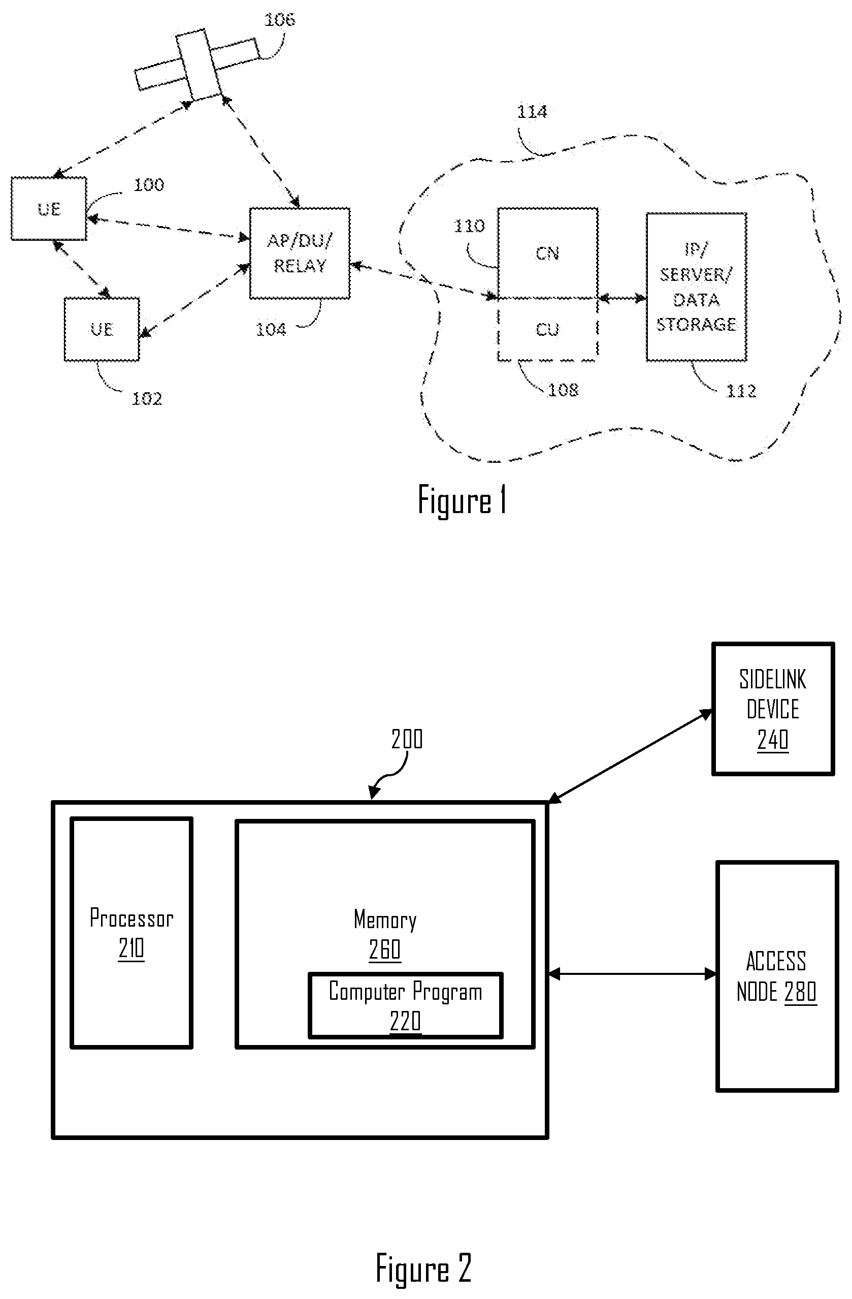 Patent US12317343 Figure 1 – Activating a sidelink device for providing a data connection
