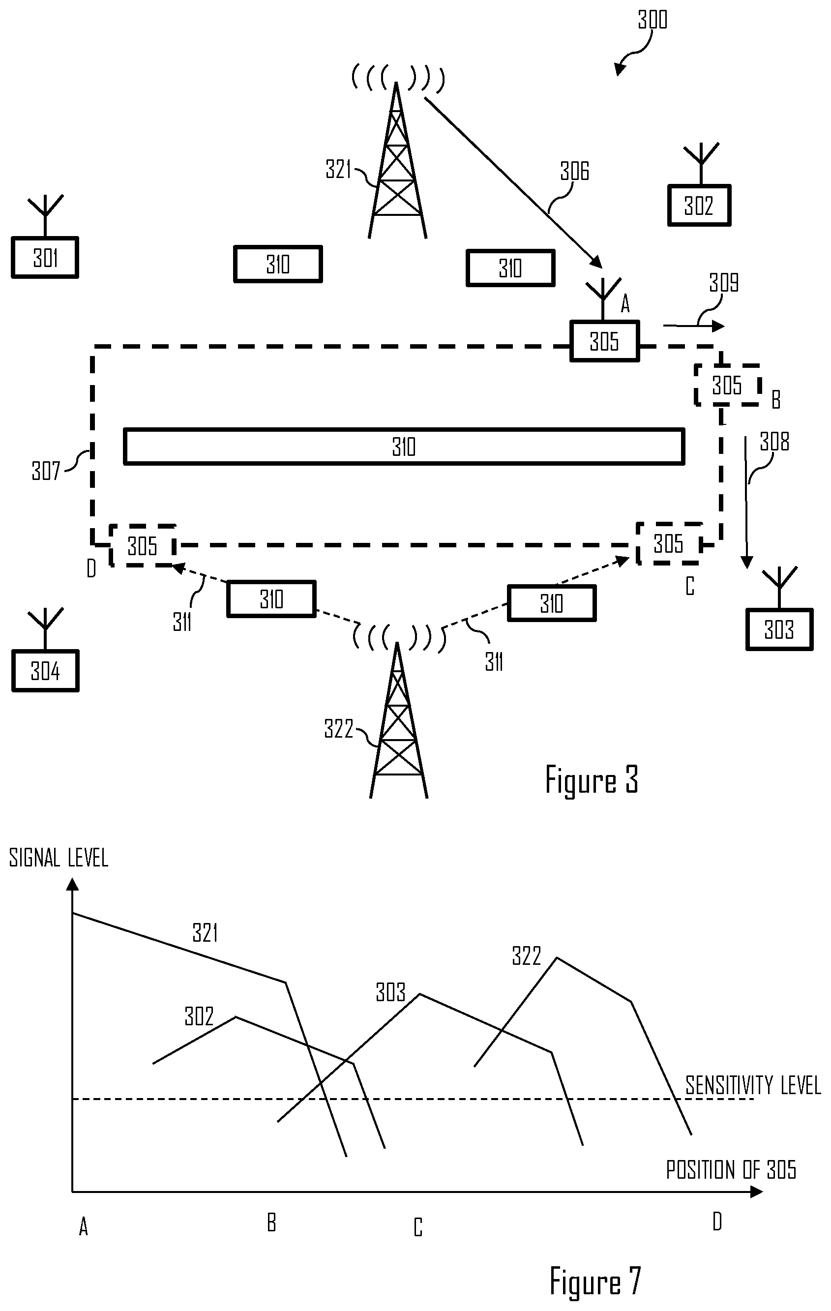 Patent US12317343 Figure 2 – Activating a sidelink device for providing a data connection