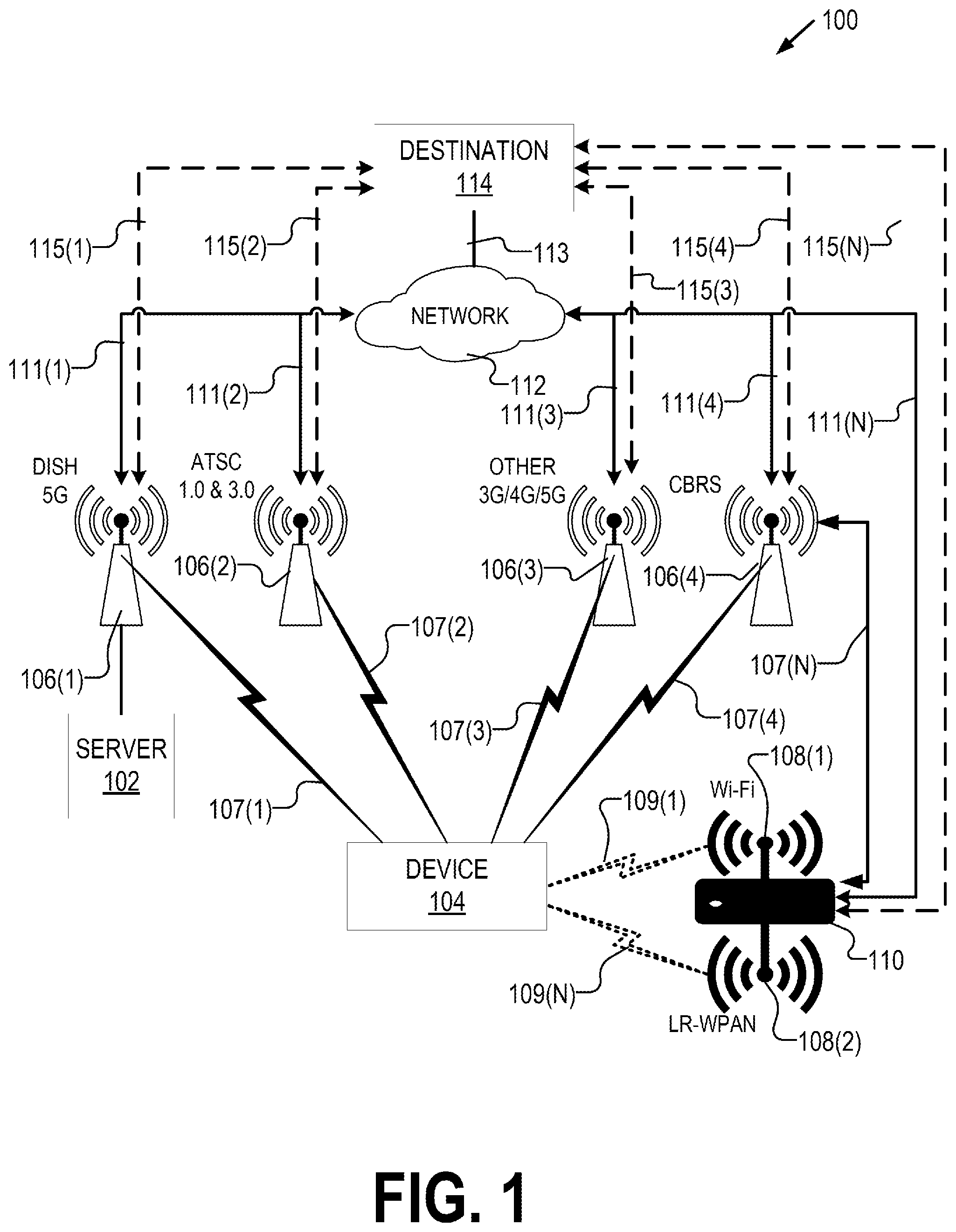 Patent US12317344 — Rightsizing software stacks — Figure 1