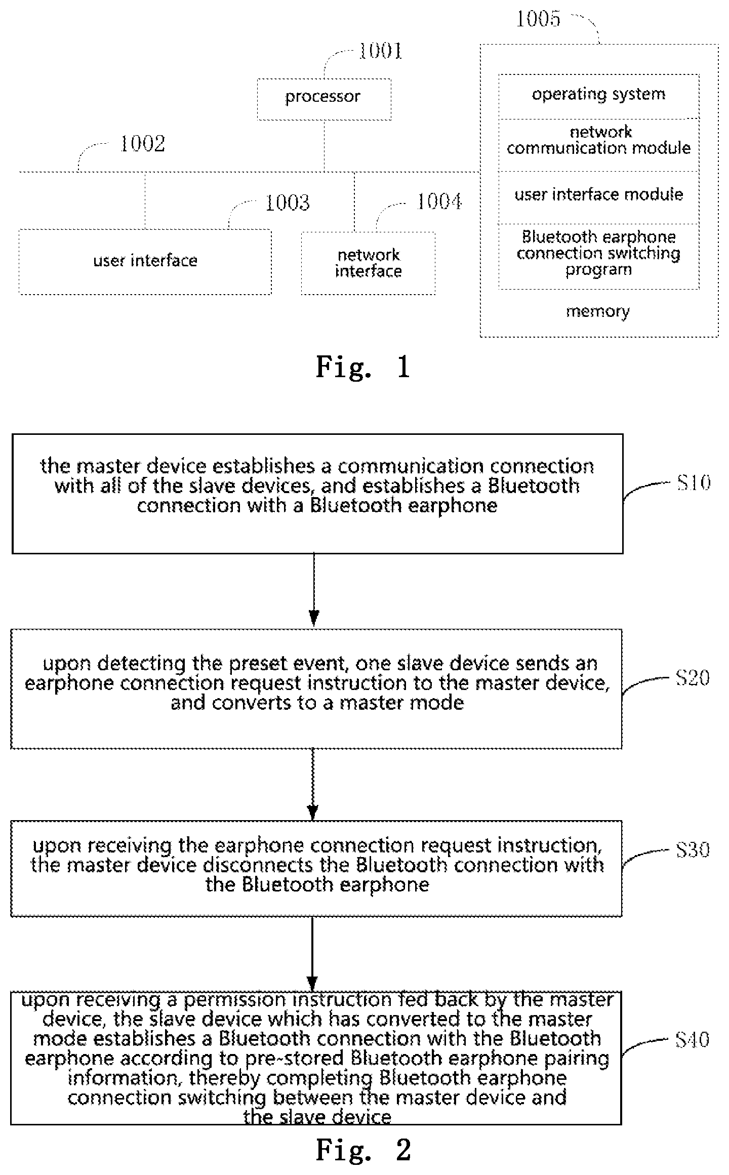 Patent US12317345 — Bluetooth earphone connection switching method, apparatus and device, and storage medium — Figure 1