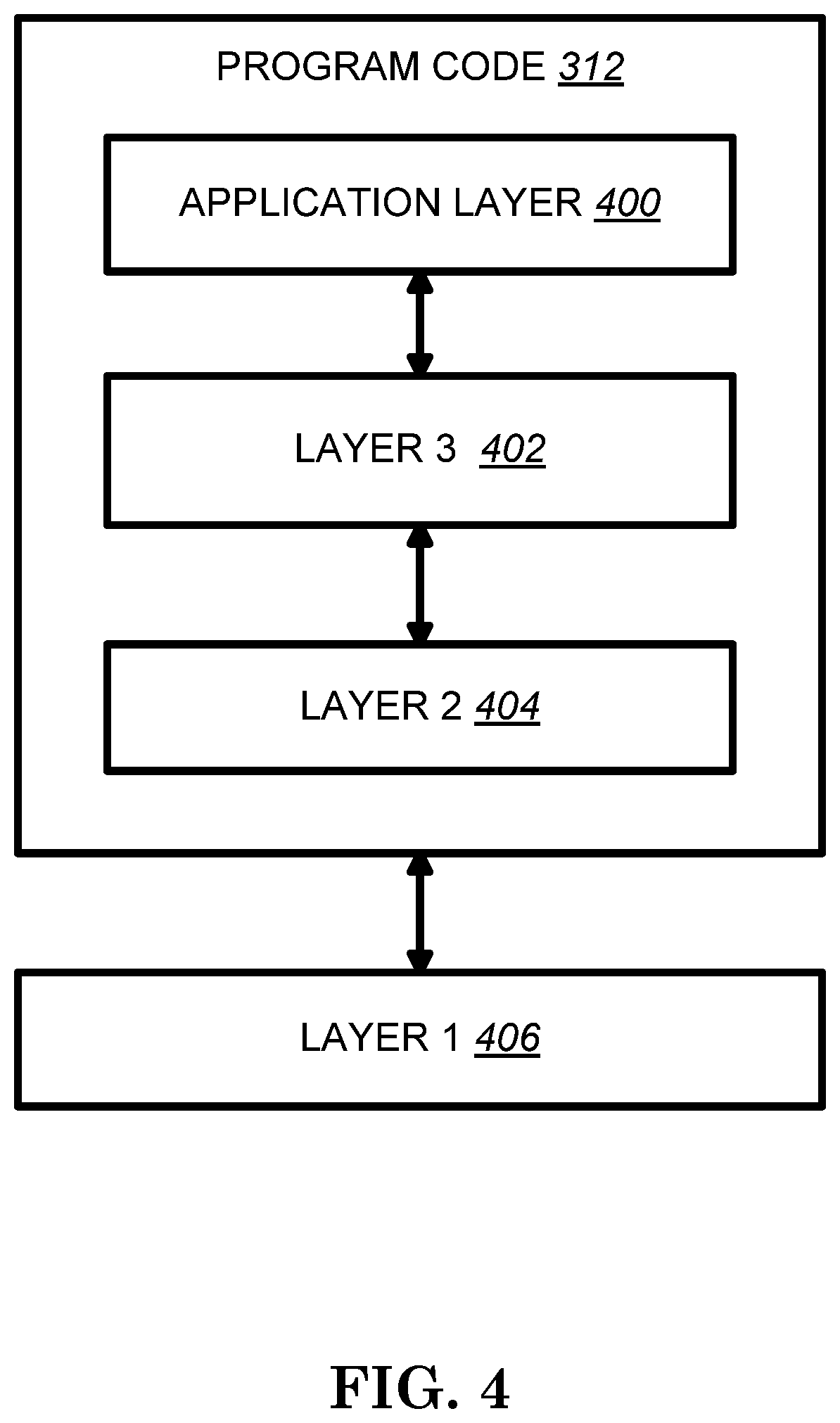 Patent US12317346 Figure 4 – Method and apparatus of handling device-to-device resource selection with consideration on discontinuous reception operation in a wireless communication system