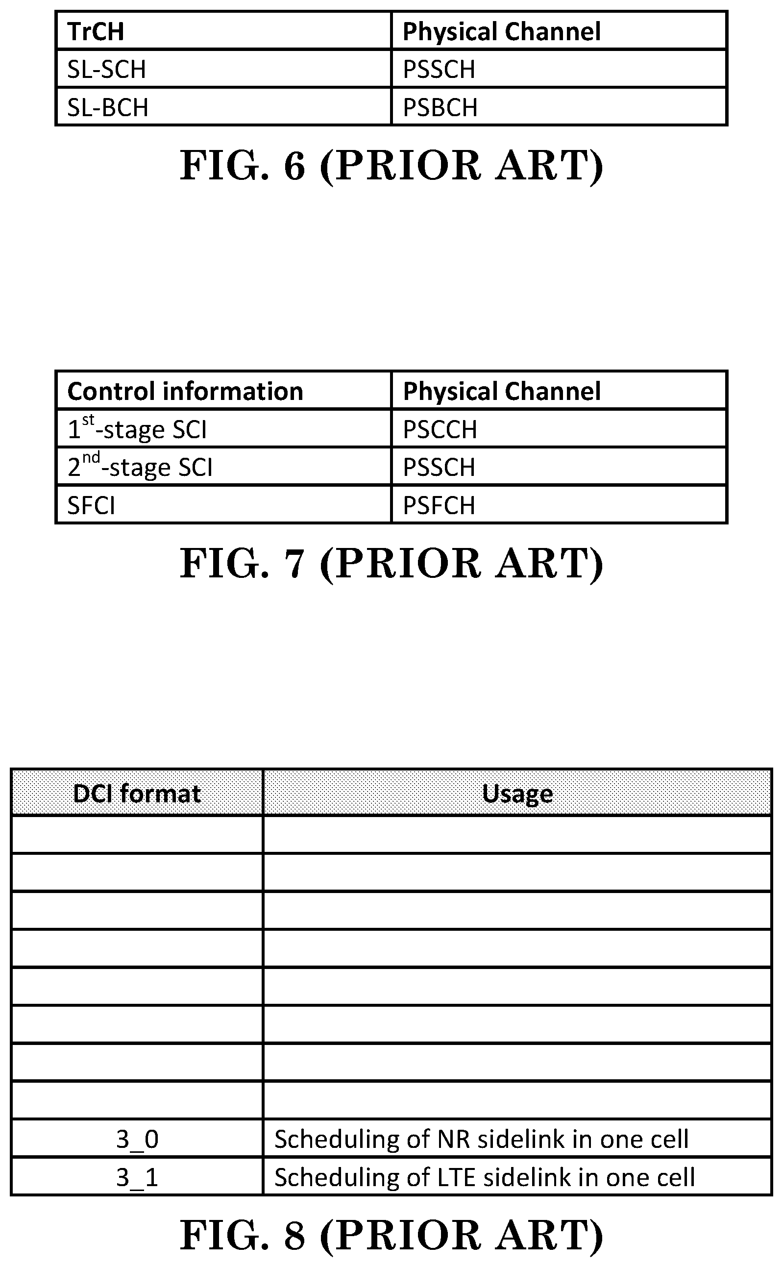 Patent US12317346 Figure 6 – Method and apparatus of handling device-to-device resource selection with consideration on discontinuous reception operation in a wireless communication system