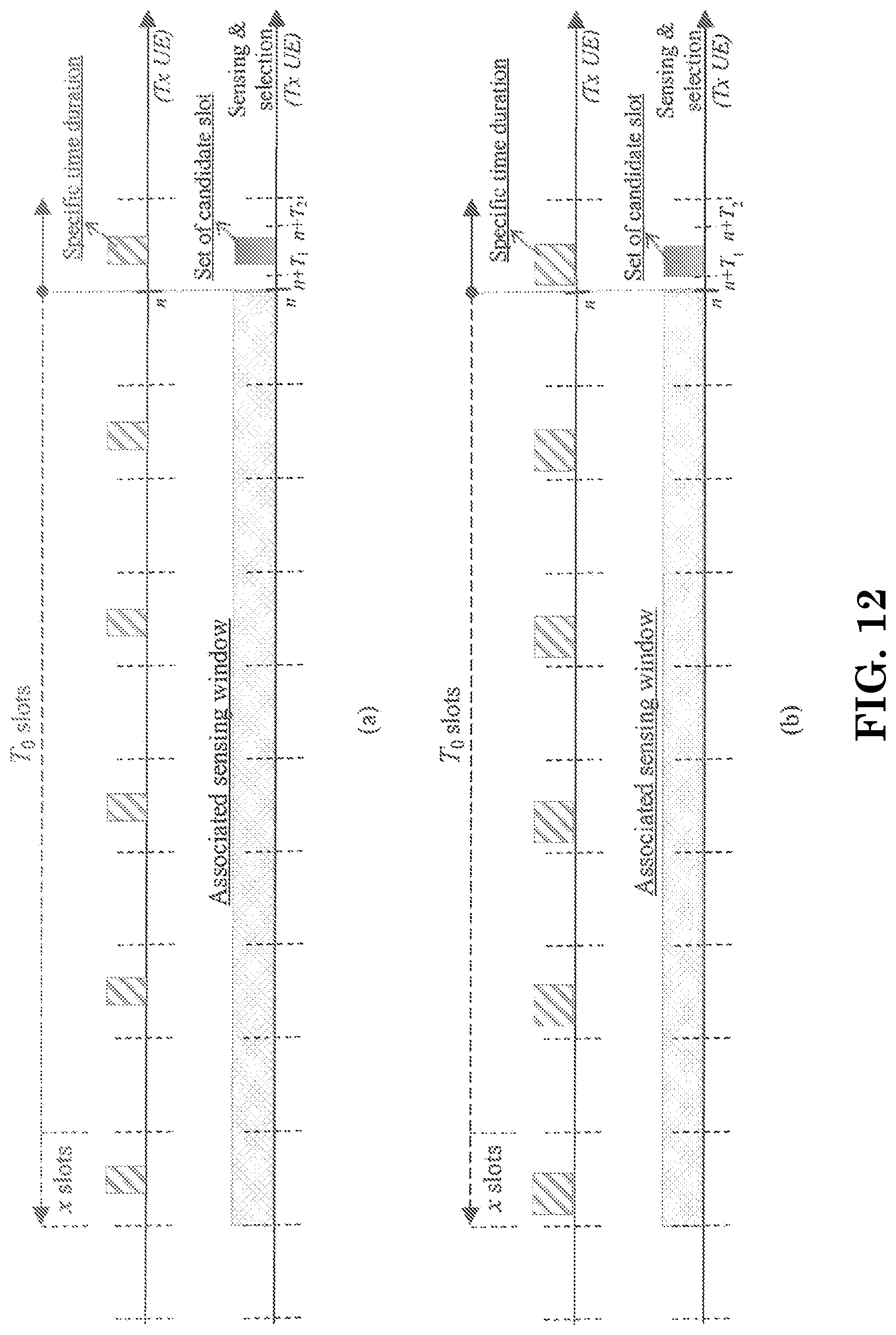 Patent US12317346 Figure 10 – Method and apparatus of handling device-to-device resource selection with consideration on discontinuous reception operation in a wireless communication system