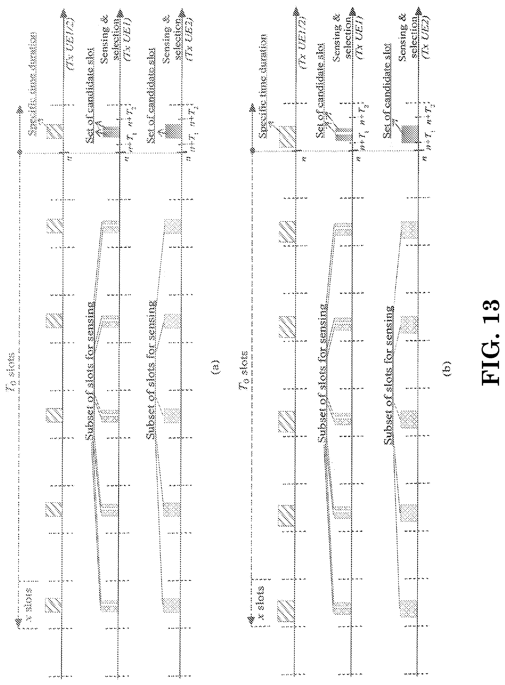 Patent US12317346 Figure 11 – Method and apparatus of handling device-to-device resource selection with consideration on discontinuous reception operation in a wireless communication system