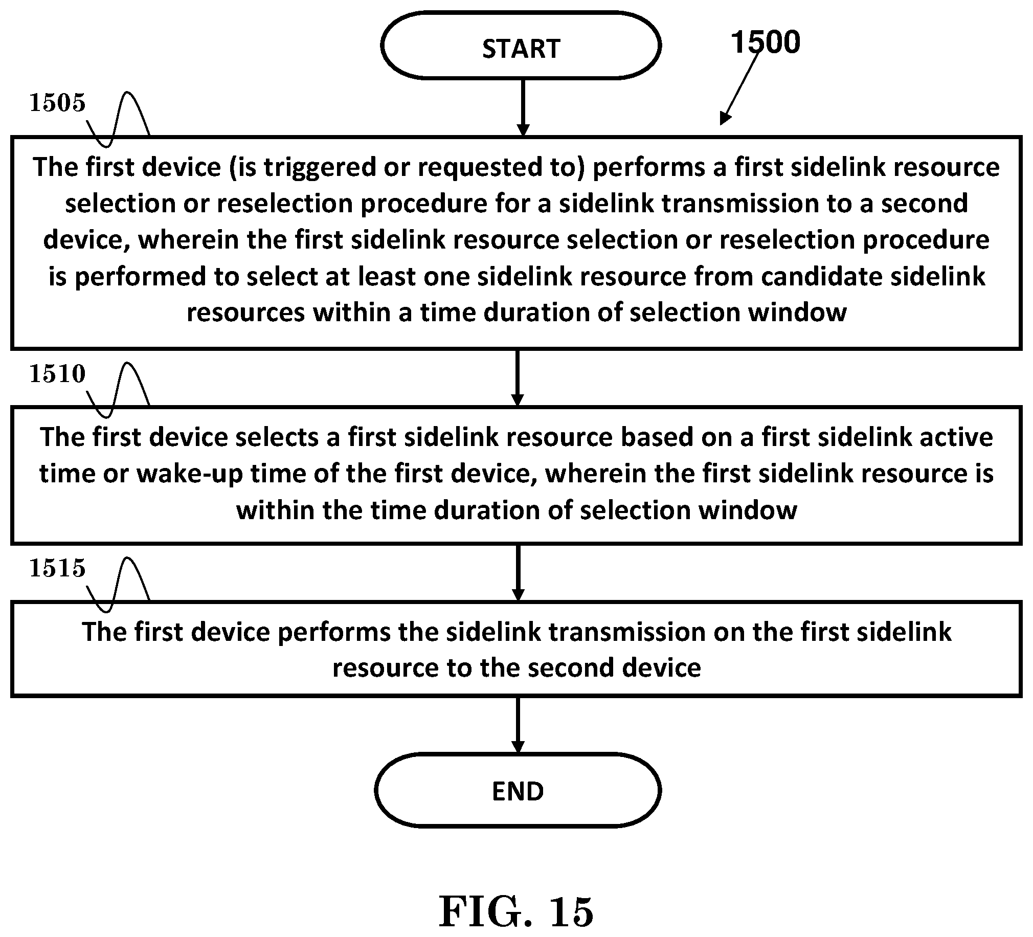 Patent US12317346 Figure 13 – Method and apparatus of handling device-to-device resource selection with consideration on discontinuous reception operation in a wireless communication system