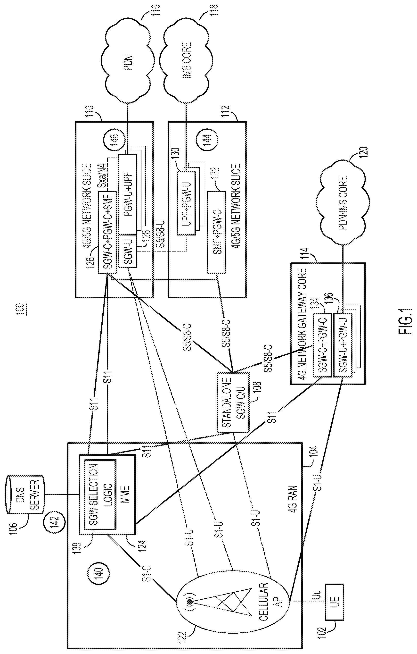 Patent US12317347 Figure 1 – Optimized serving gateway node selection for interworking networks