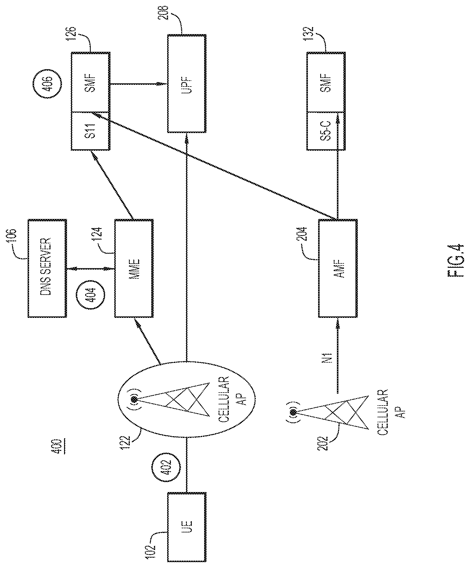 Patent US12317347 Figure 4 – Optimized serving gateway node selection for interworking networks