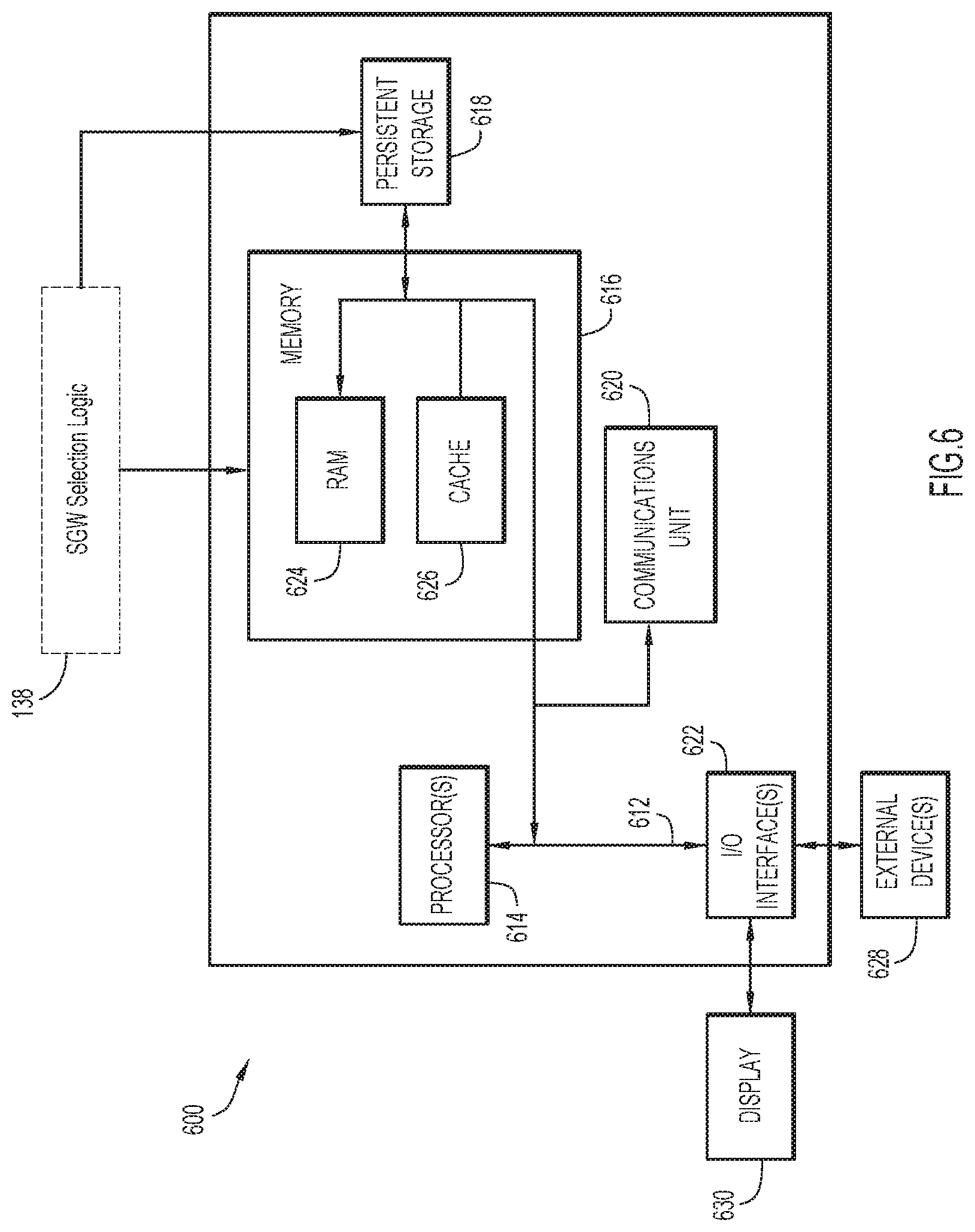Patent US12317347 Figure 6 – Optimized serving gateway node selection for interworking networks