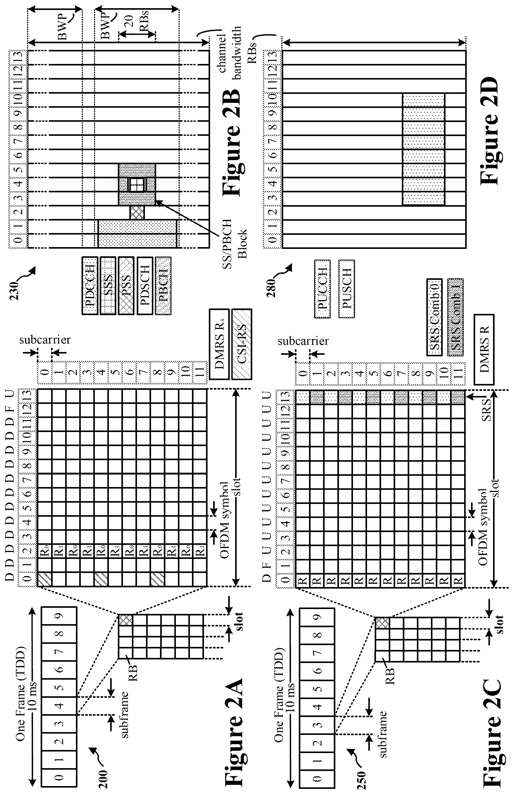 Patent US12317348 Figure 2 – Device-assisted communication with network coding