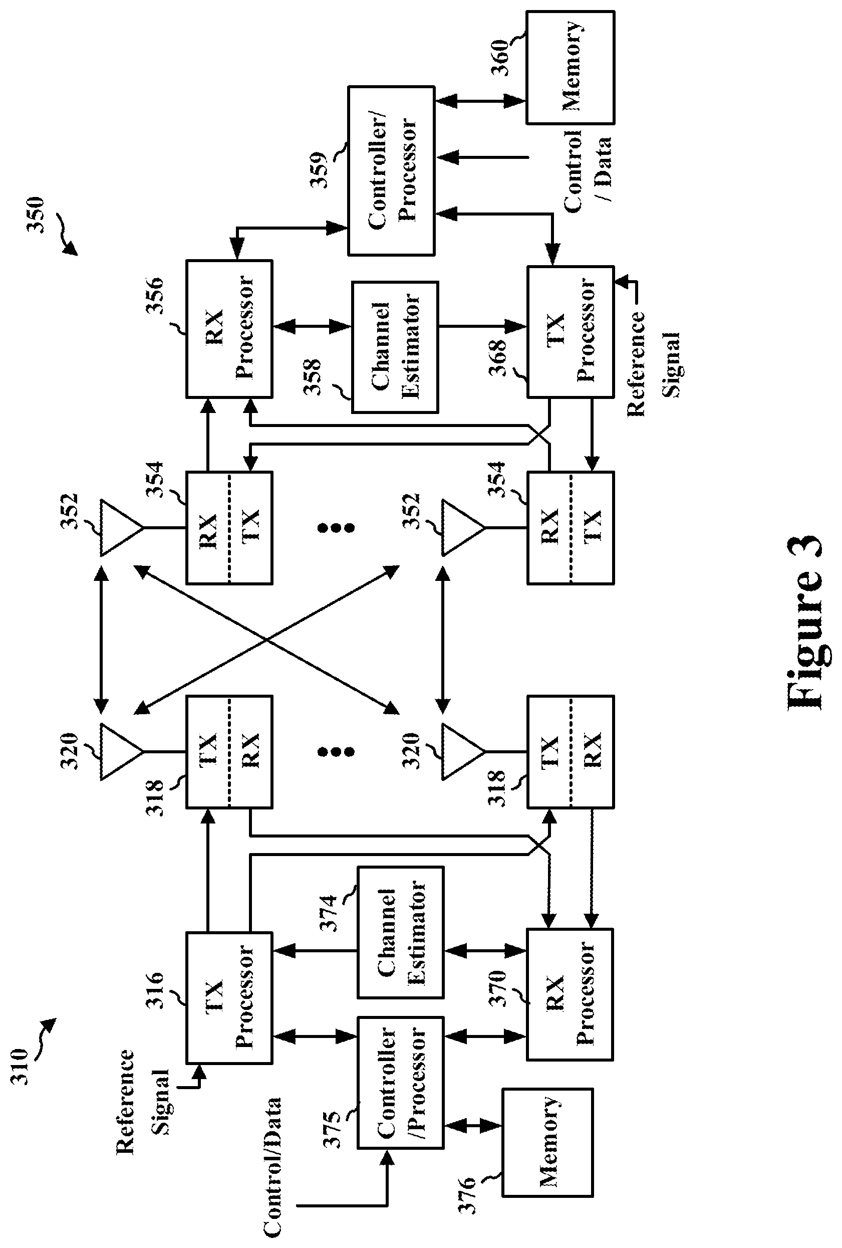 Patent US12317348 Figure 3 – Device-assisted communication with network coding