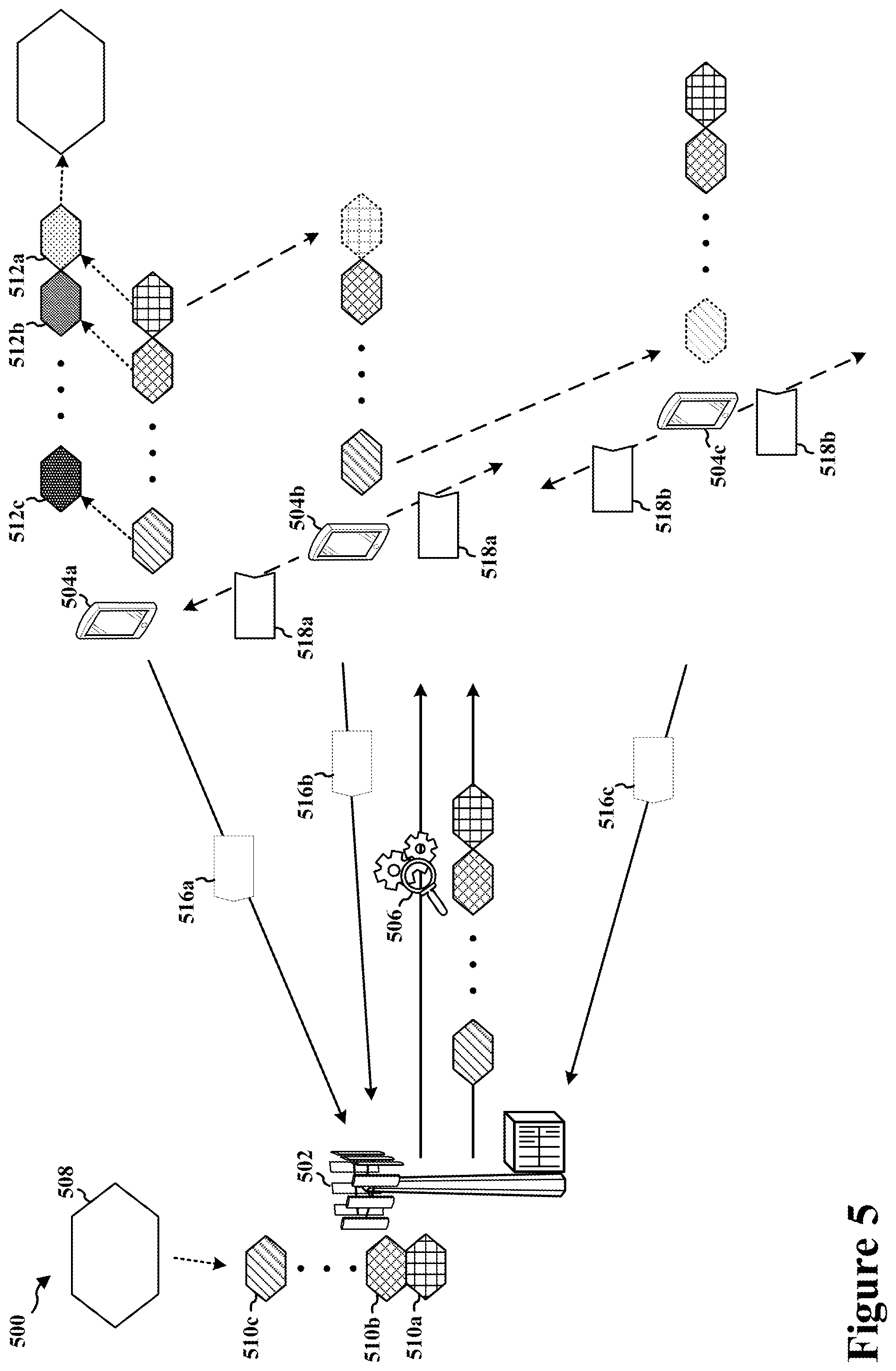 Patent US12317348 Figure 5 – Device-assisted communication with network coding
