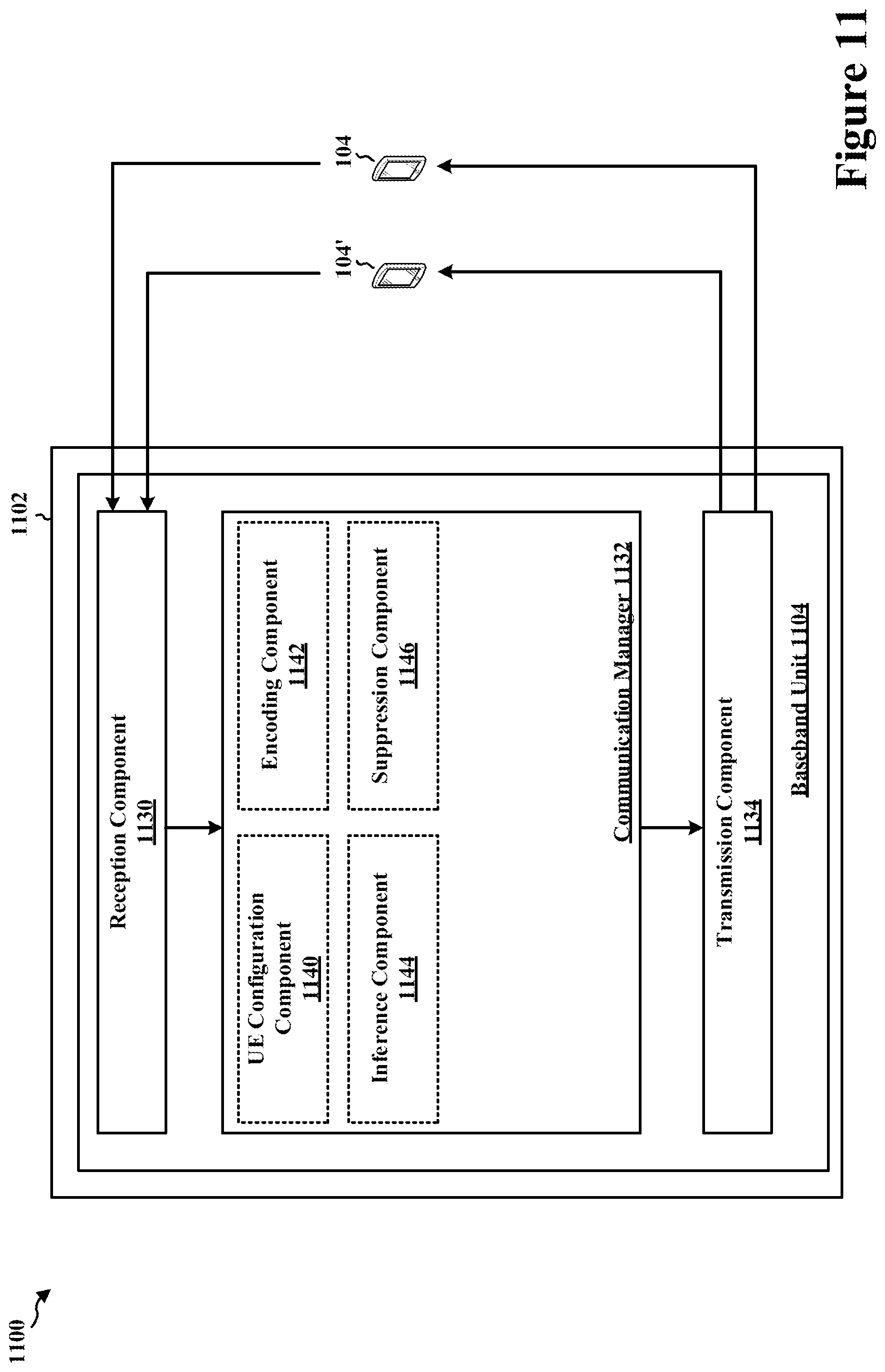 Patent US12317348 Figure 11 – Device-assisted communication with network coding