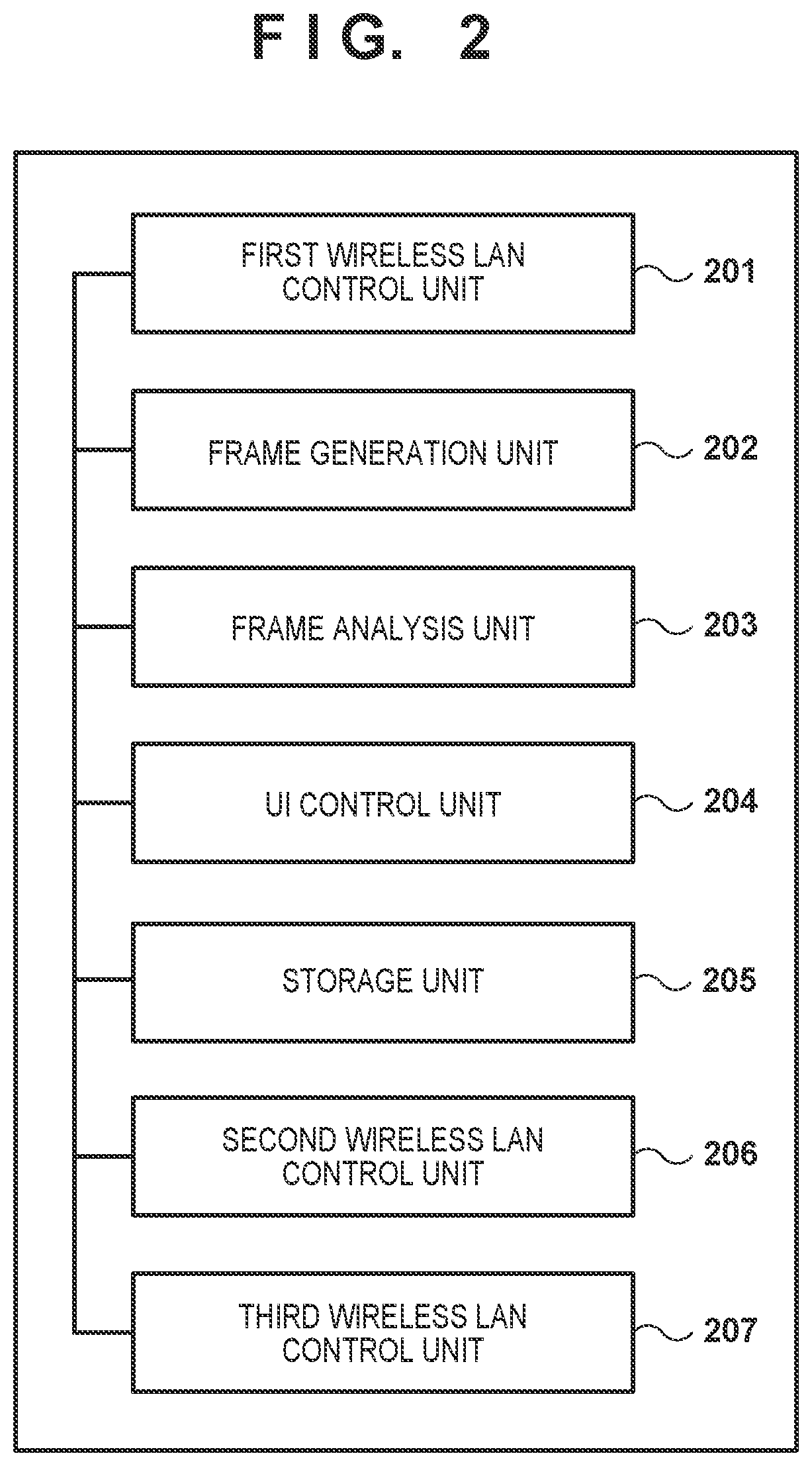 Patent US12317349 Figure 2 – Communication apparatus, control method, and computer-readable storage medium