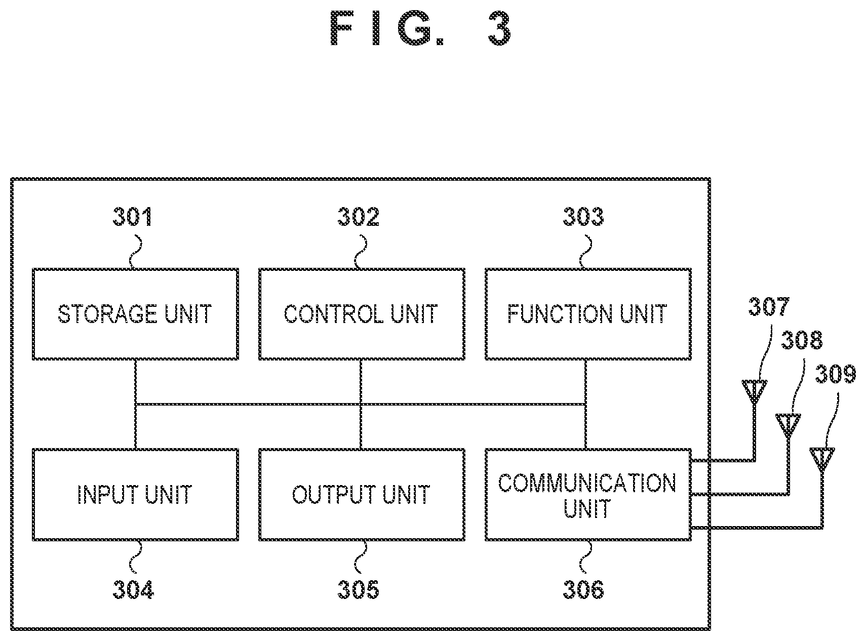 Patent US12317349 Figure 3 – Communication apparatus, control method, and computer-readable storage medium