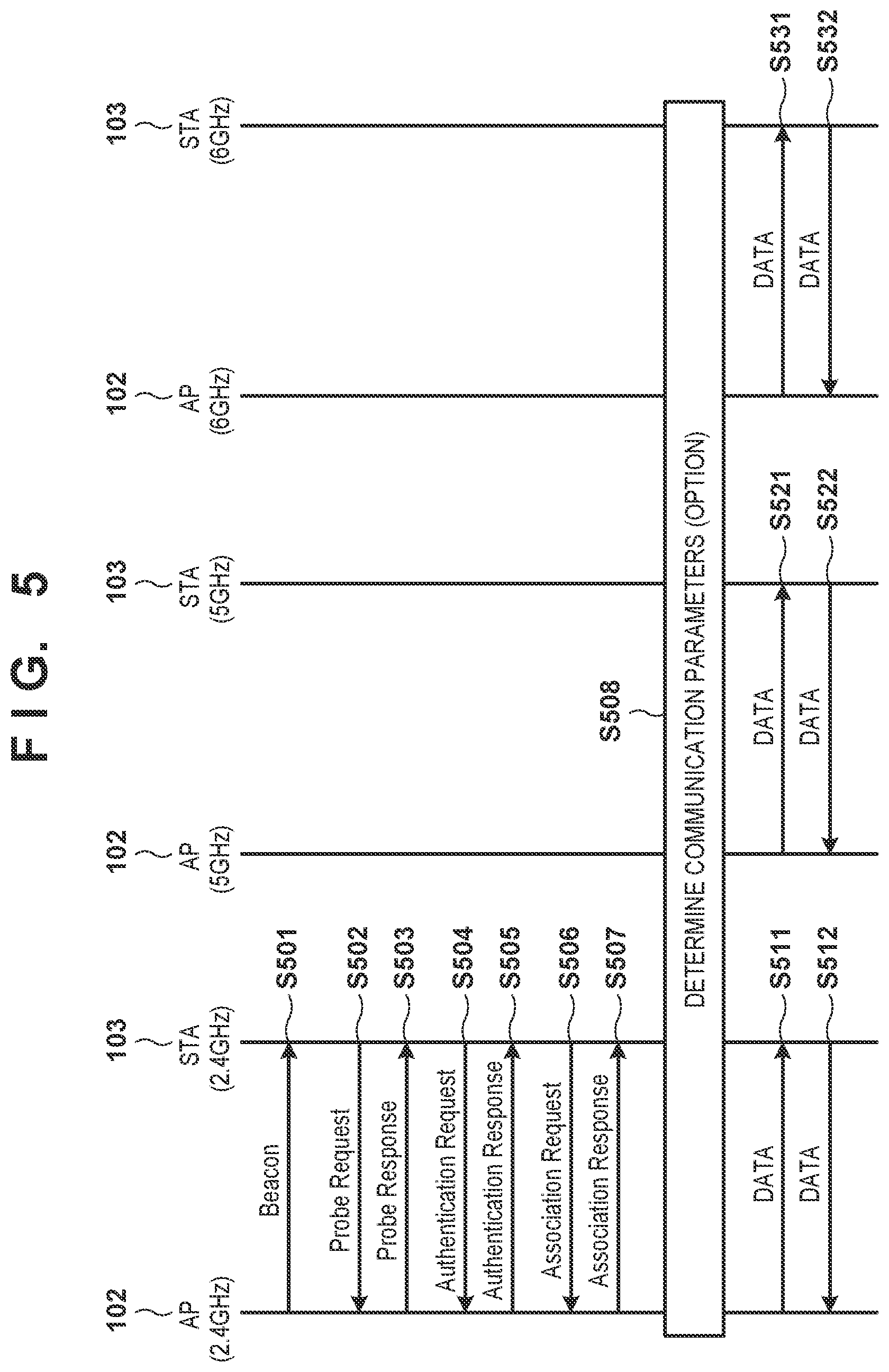 Patent US12317349 Figure 5 – Communication apparatus, control method, and computer-readable storage medium