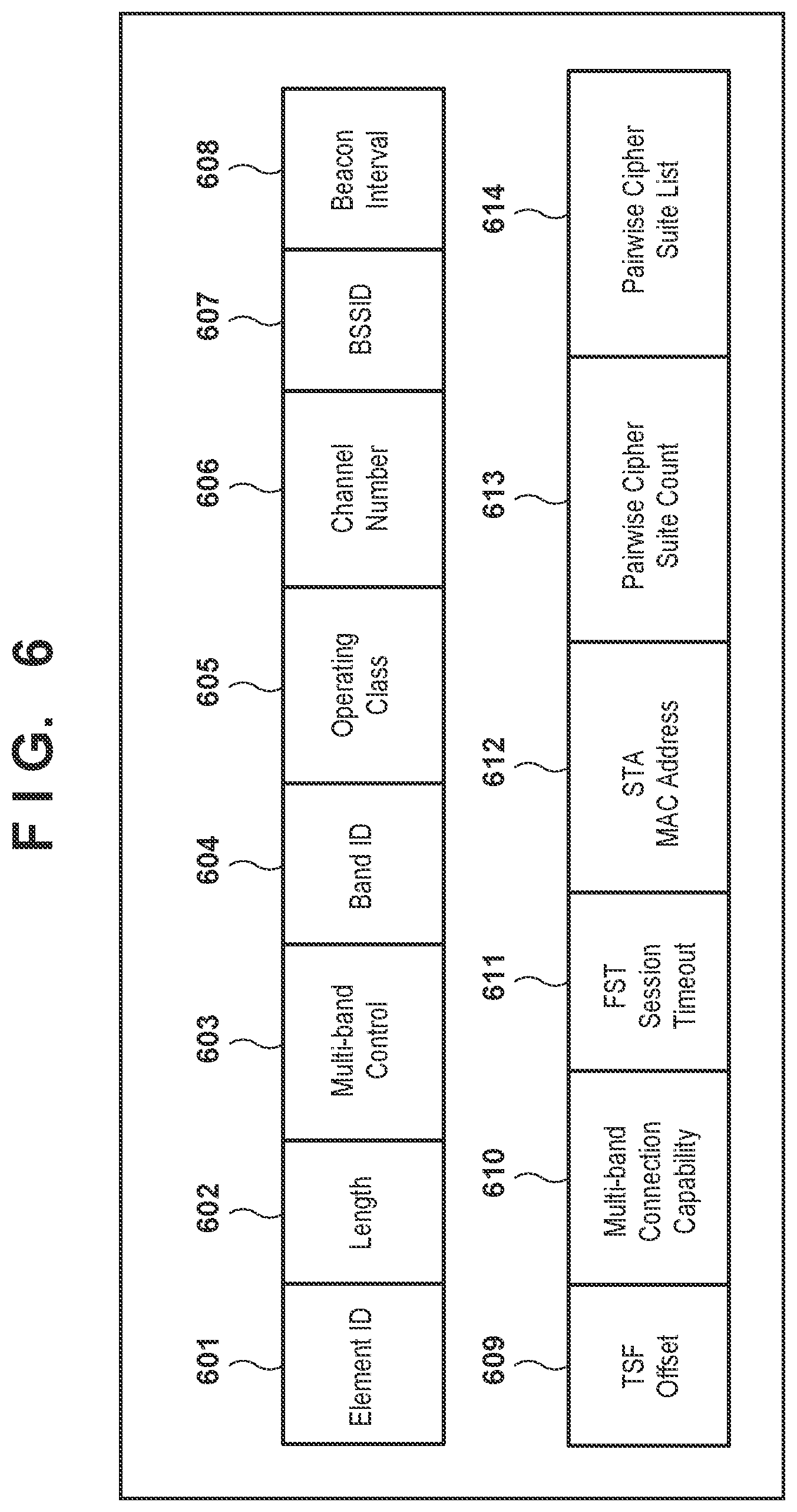 Patent US12317349 Figure 6 – Communication apparatus, control method, and computer-readable storage medium