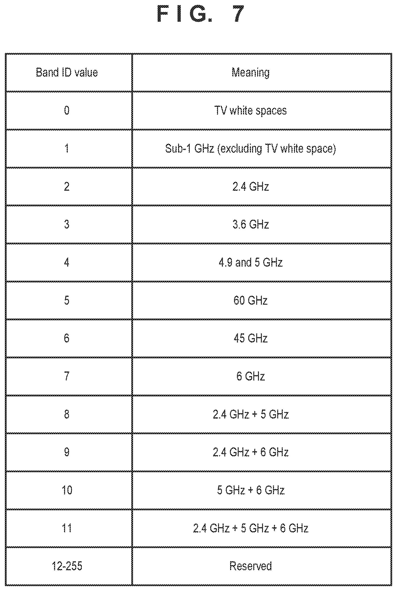 Patent US12317349 Figure 7 – Communication apparatus, control method, and computer-readable storage medium