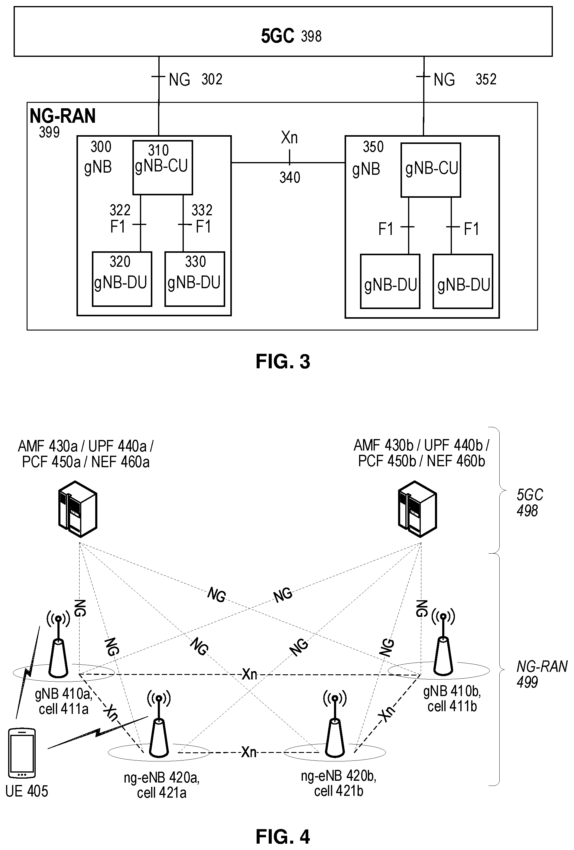 Patent US12317350 Figure 2 – Signaling enhancement for dynamic power sharing in dual connectivity