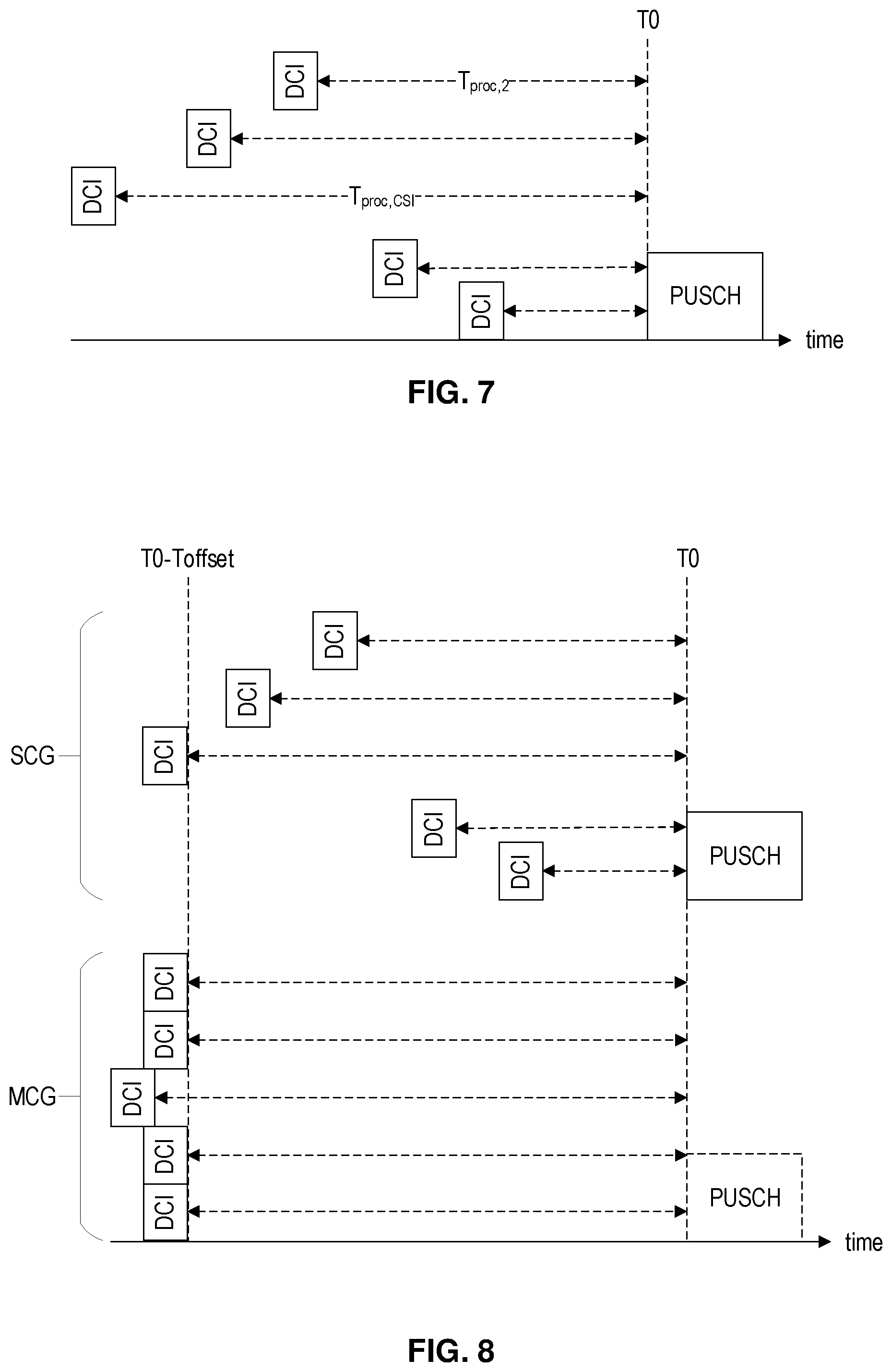 Patent US12317350 Figure 5 – Signaling enhancement for dynamic power sharing in dual connectivity