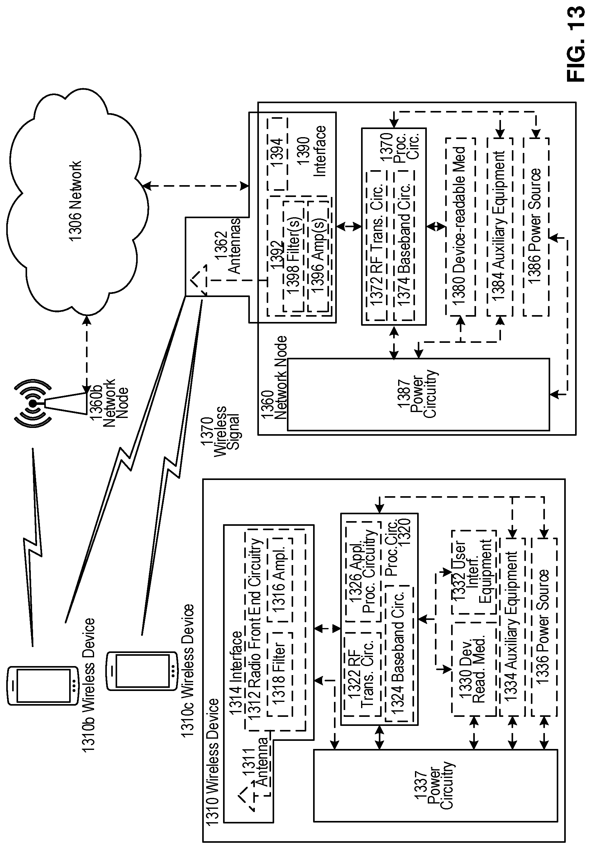 Patent US12317350 Figure 9 – Signaling enhancement for dynamic power sharing in dual connectivity