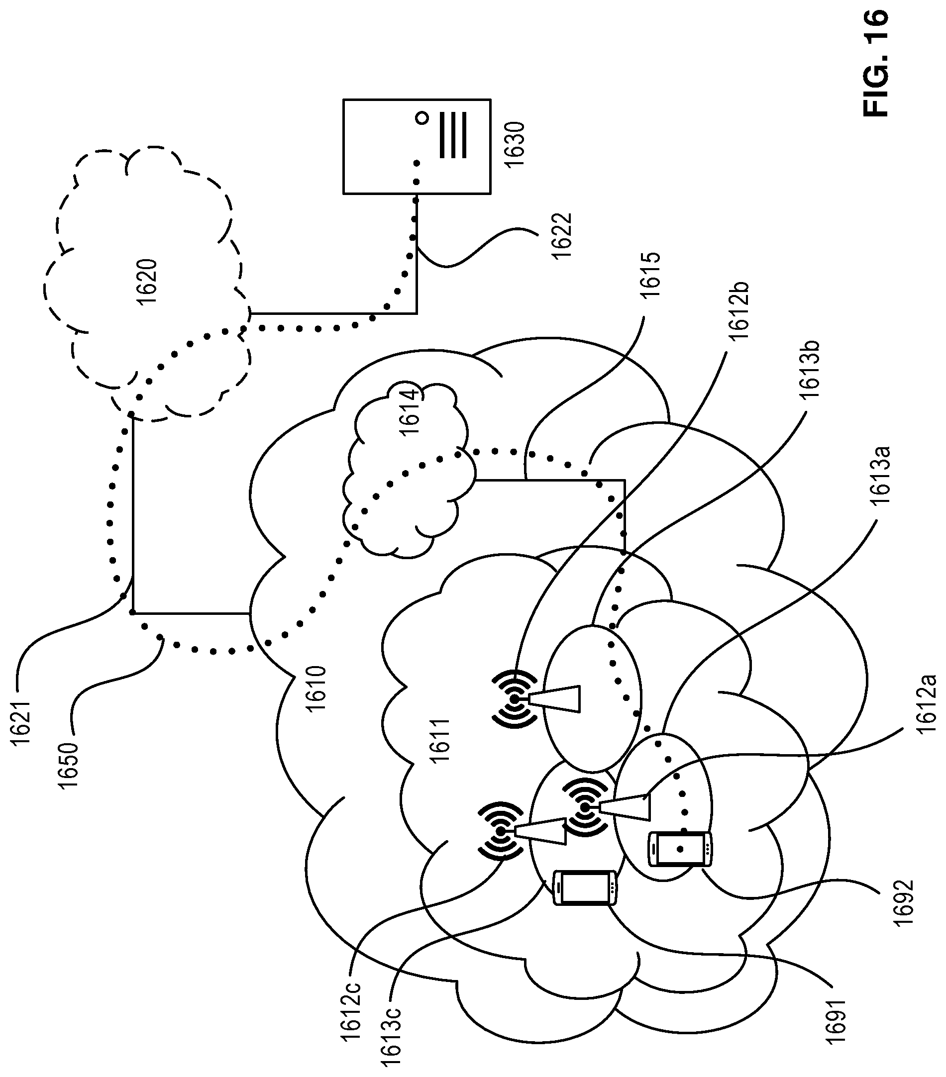 Patent US12317350 Figure 12 – Signaling enhancement for dynamic power sharing in dual connectivity