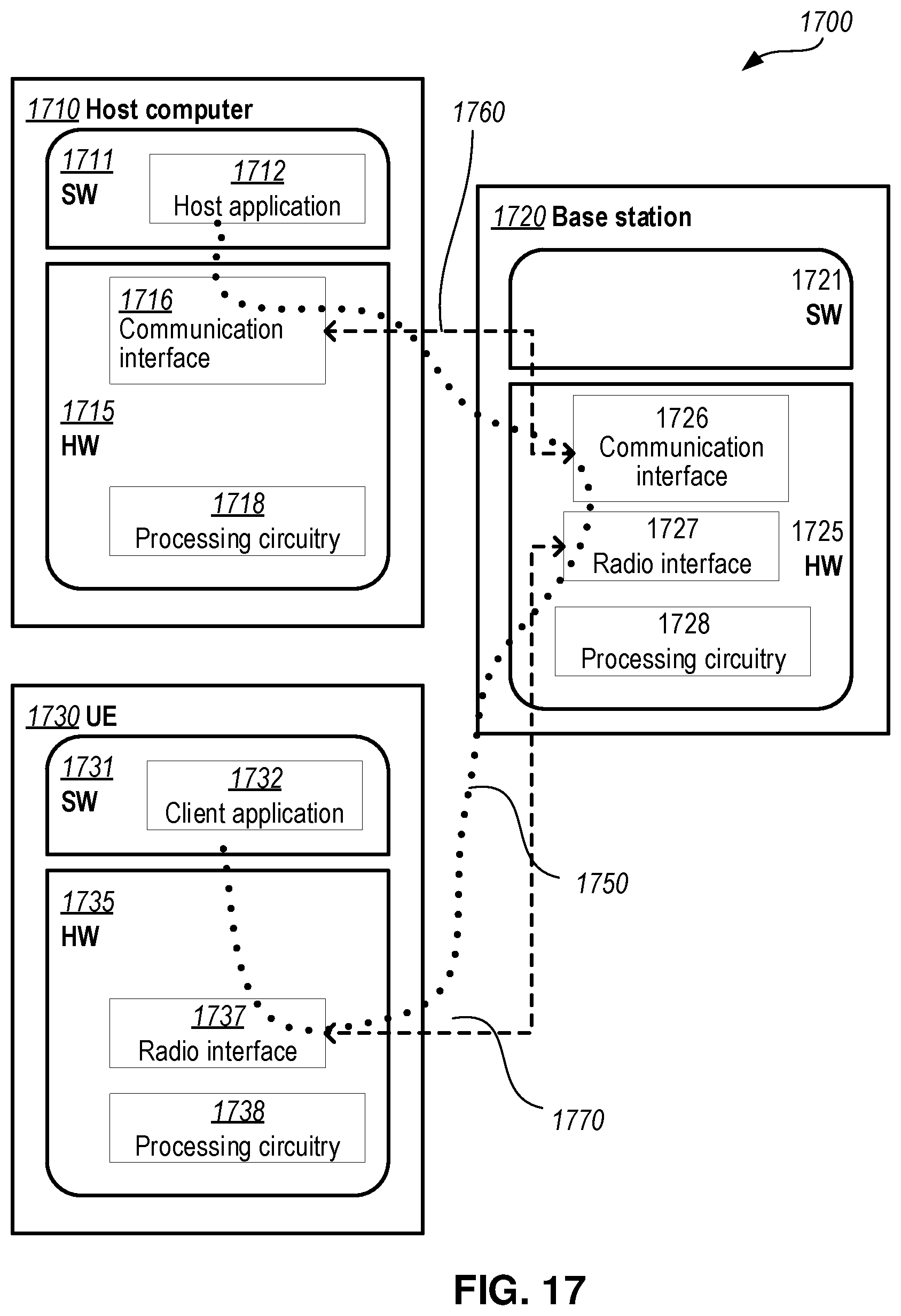 Patent US12317350 Figure 13 – Signaling enhancement for dynamic power sharing in dual connectivity