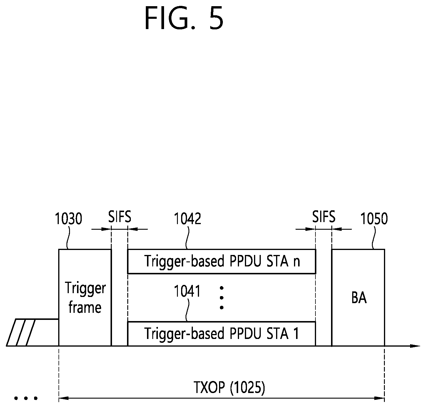 Patent US12317351 Figure 5 – Method and device for acquiring information on links between MLDs in wireless LAN system