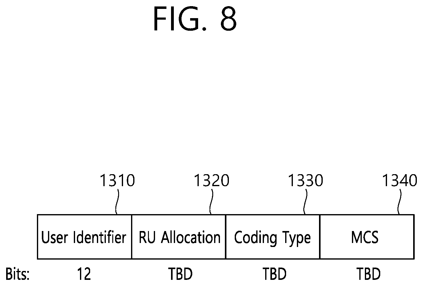 Patent US12317351 Figure 8 – Method and device for acquiring information on links between MLDs in wireless LAN system