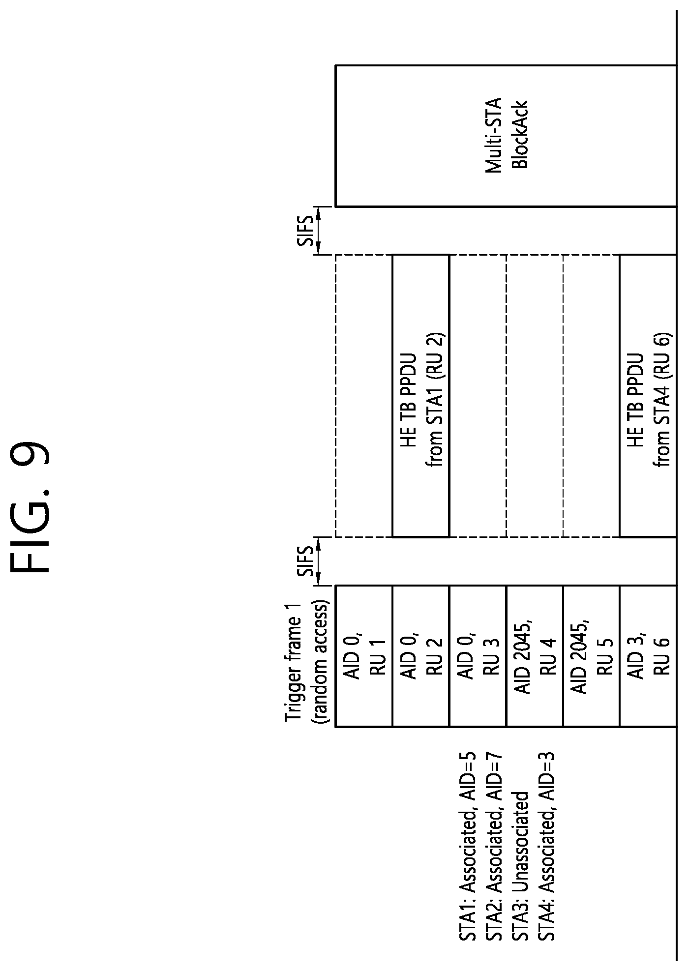 Patent US12317351 Figure 9 – Method and device for acquiring information on links between MLDs in wireless LAN system