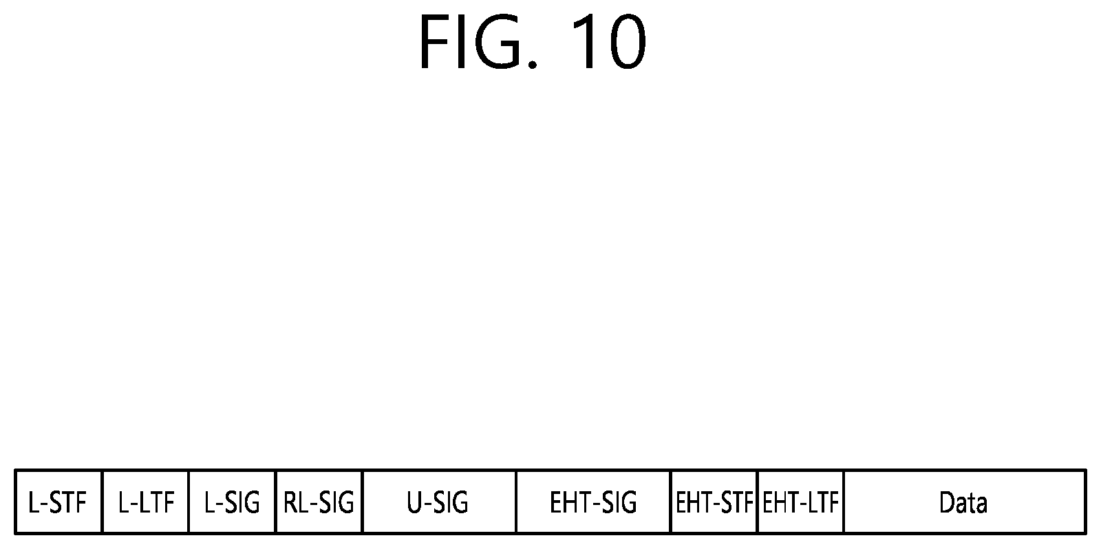 Patent US12317351 Figure 10 – Method and device for acquiring information on links between MLDs in wireless LAN system