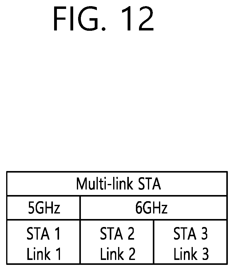 Patent US12317351 Figure 12 – Method and device for acquiring information on links between MLDs in wireless LAN system
