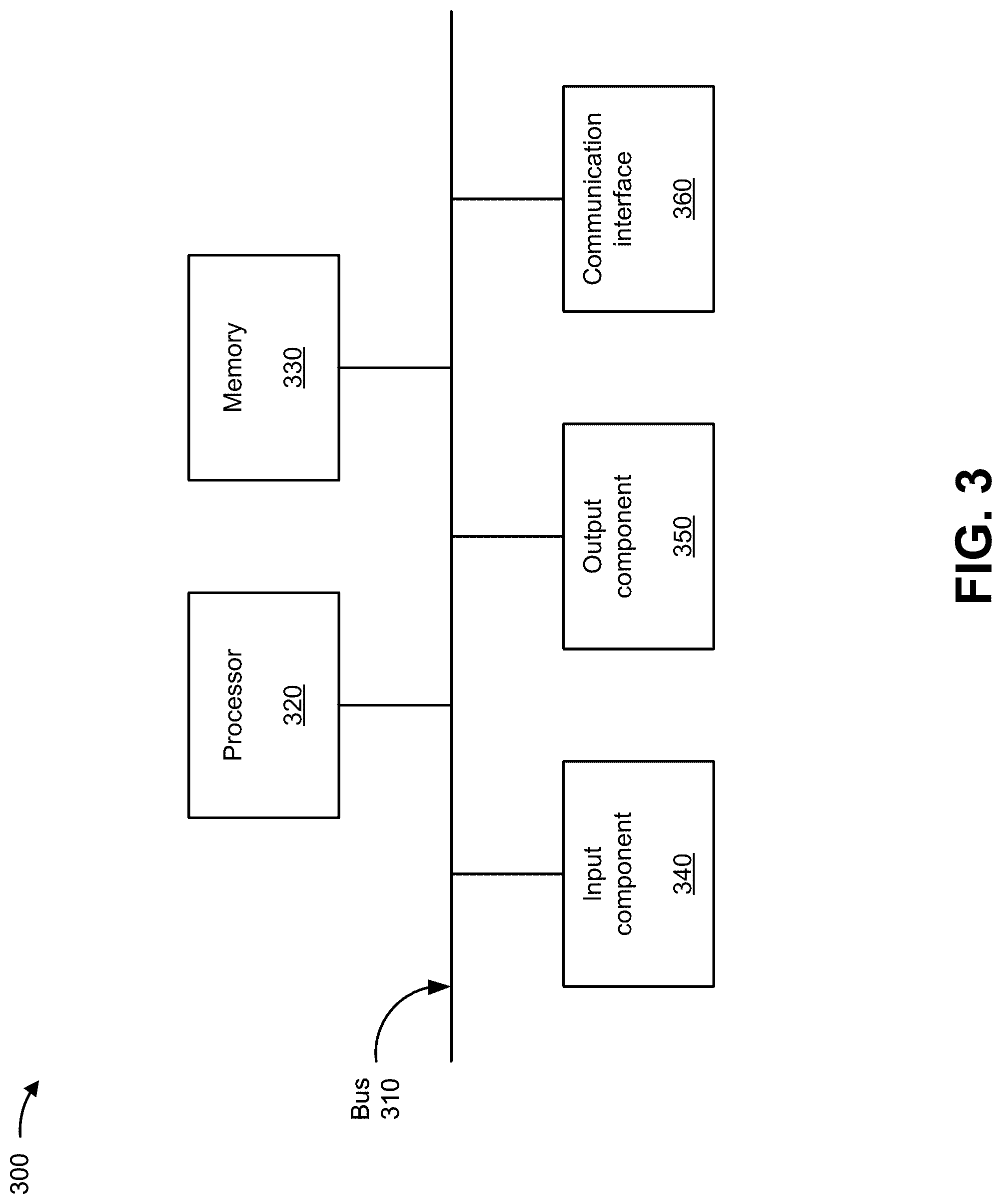 Patent US12317352 Figure 8 – Local breakout for customer premise equipment in a 5G wireless wireline convergence at an access gateway function