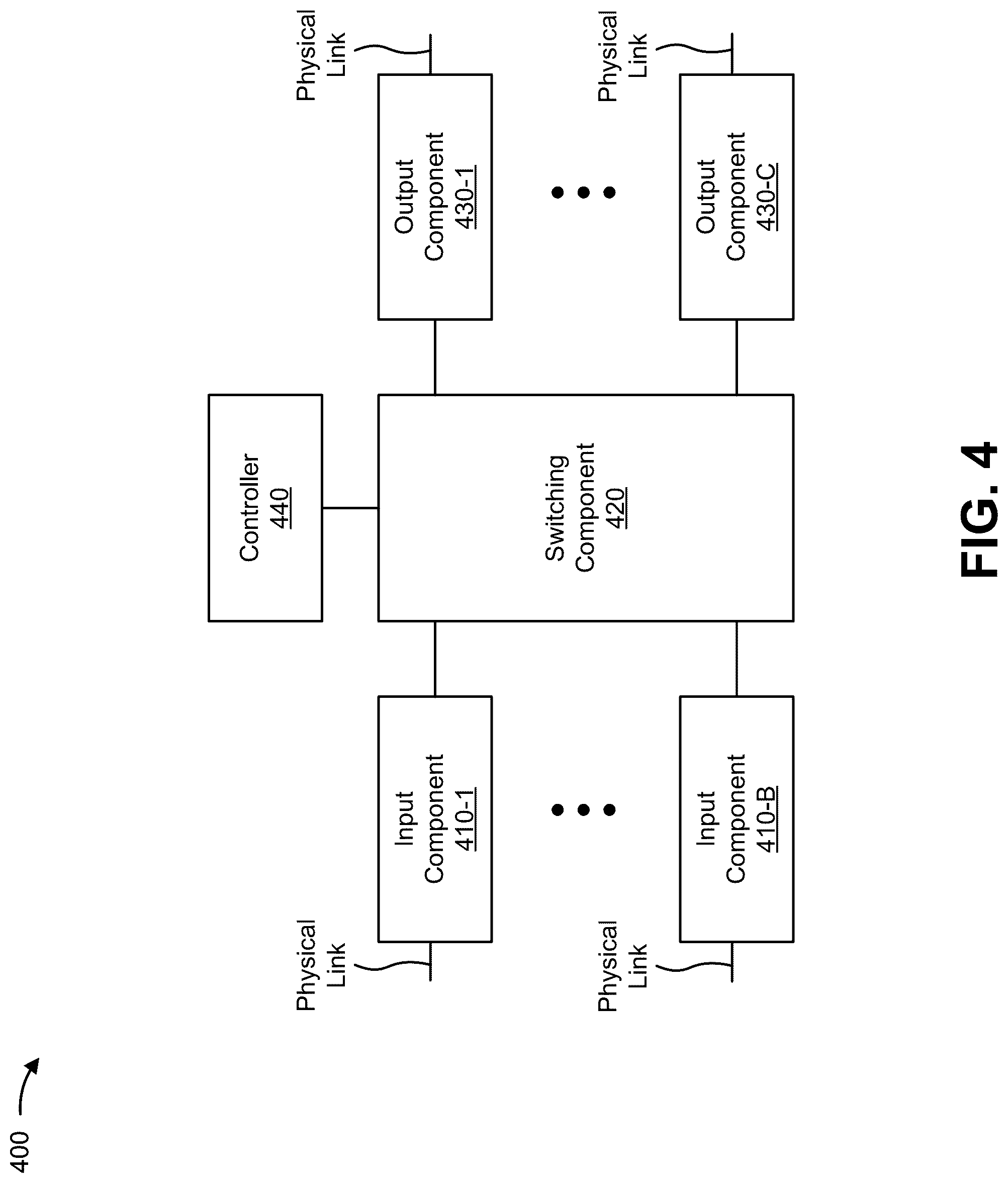 Patent US12317352 Figure 9 – Local breakout for customer premise equipment in a 5G wireless wireline convergence at an access gateway function