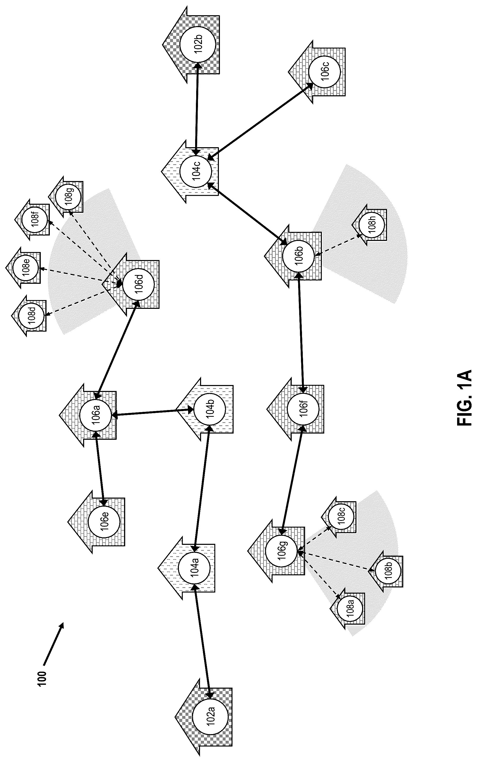 Patent US12317353 Figure 1 – Mesh-based communication system architectures