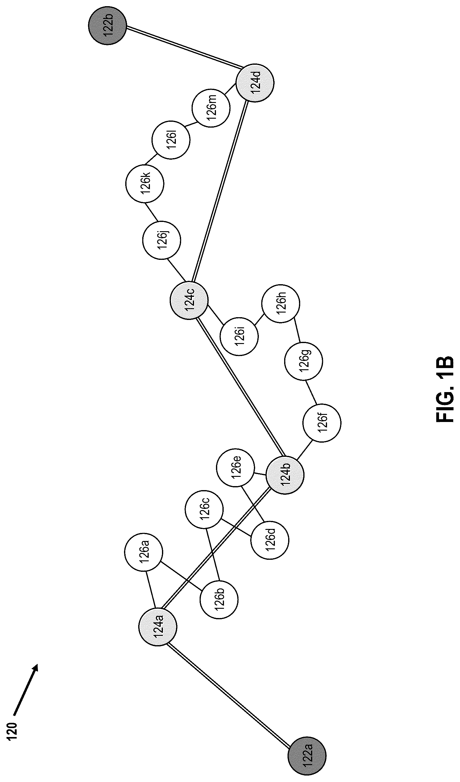 Patent US12317353 Figure 2 – Mesh-based communication system architectures