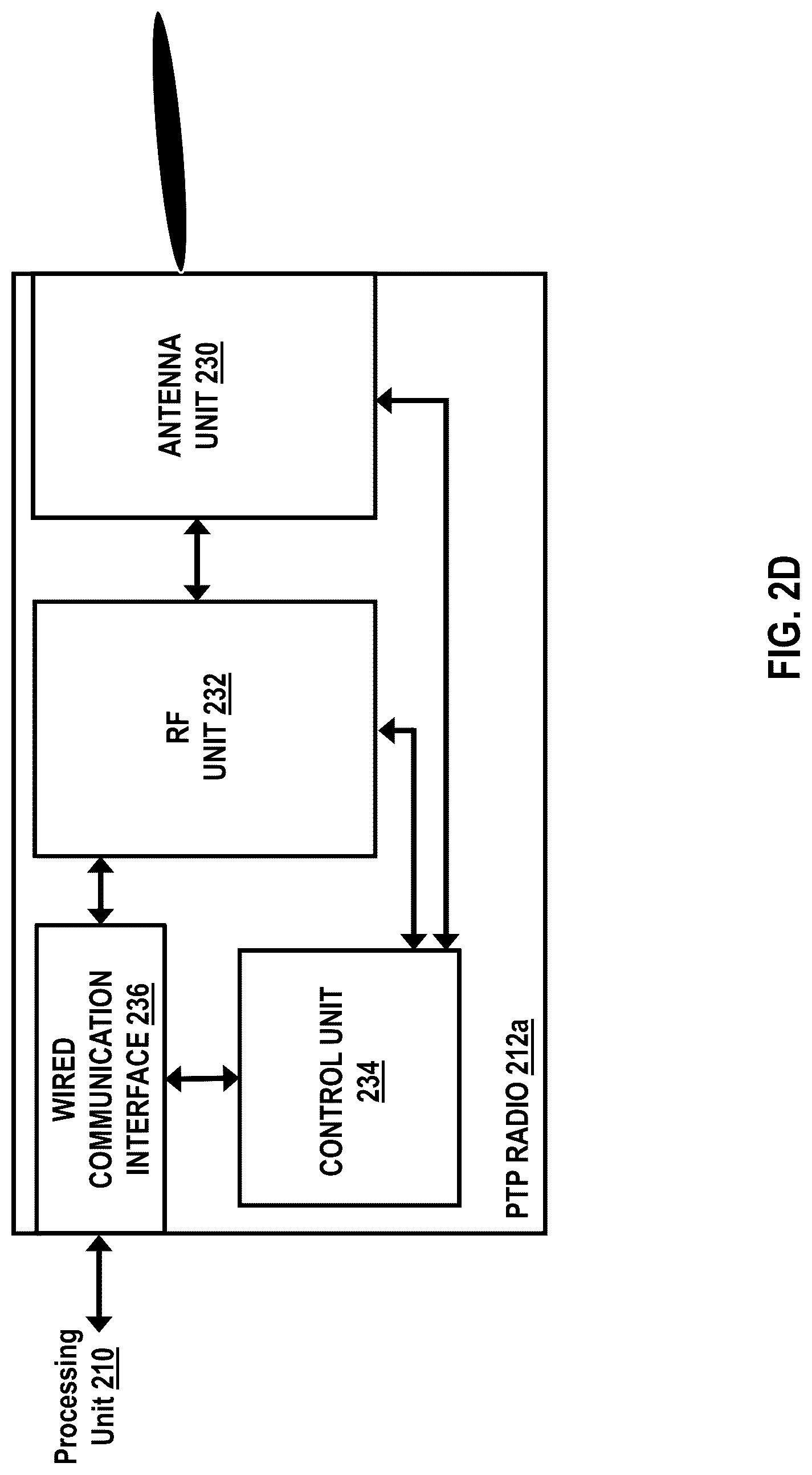 Patent US12317353 Figure 8 – Mesh-based communication system architectures