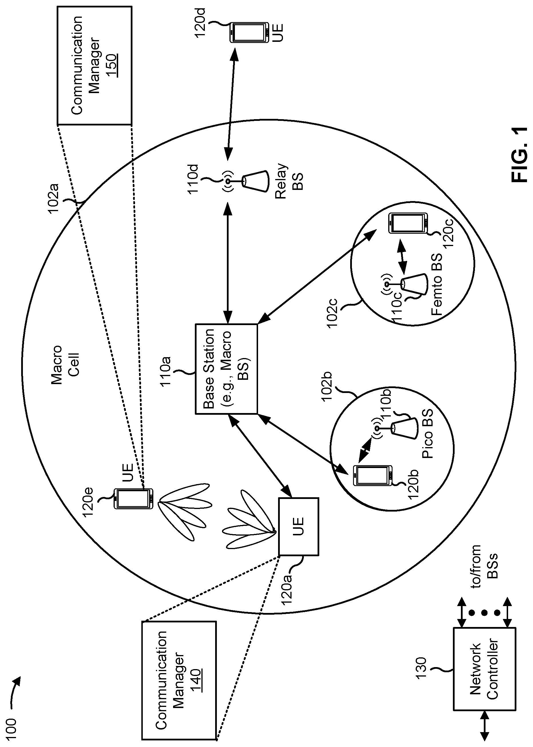 Patent US12317354 Figure 1 – Link recovery between sidelink user equipments based at least in part on keep-alive messages