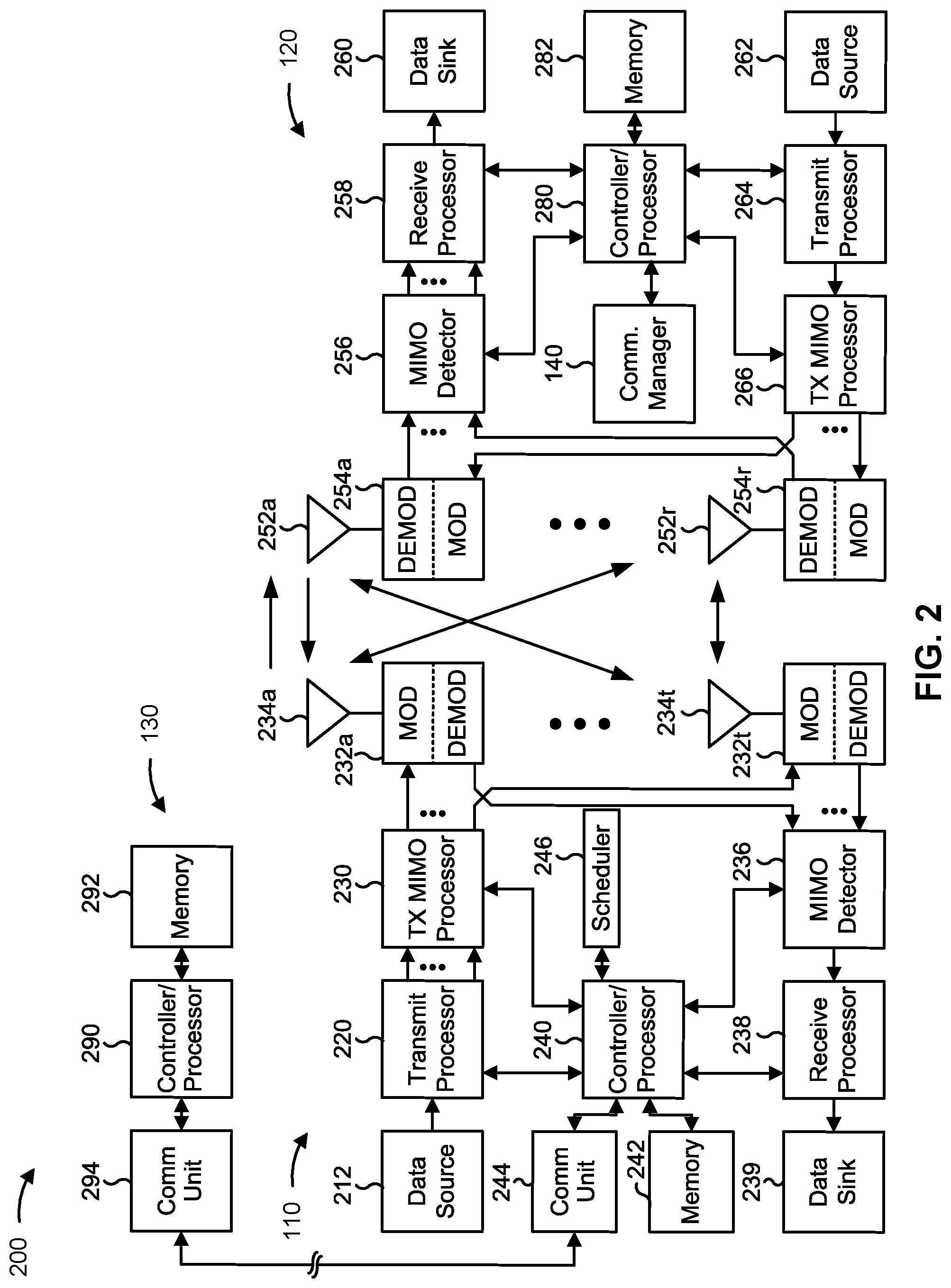 Patent US12317354 Figure 2 – Link recovery between sidelink user equipments based at least in part on keep-alive messages