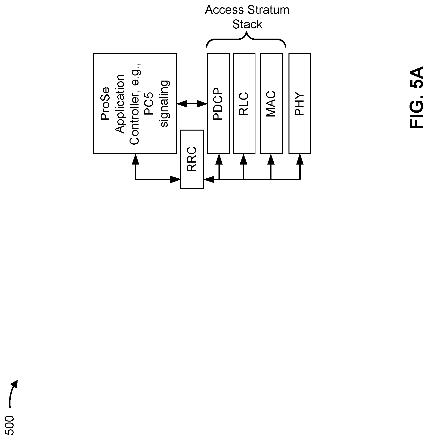 Patent US12317354 Figure 6 – Link recovery between sidelink user equipments based at least in part on keep-alive messages