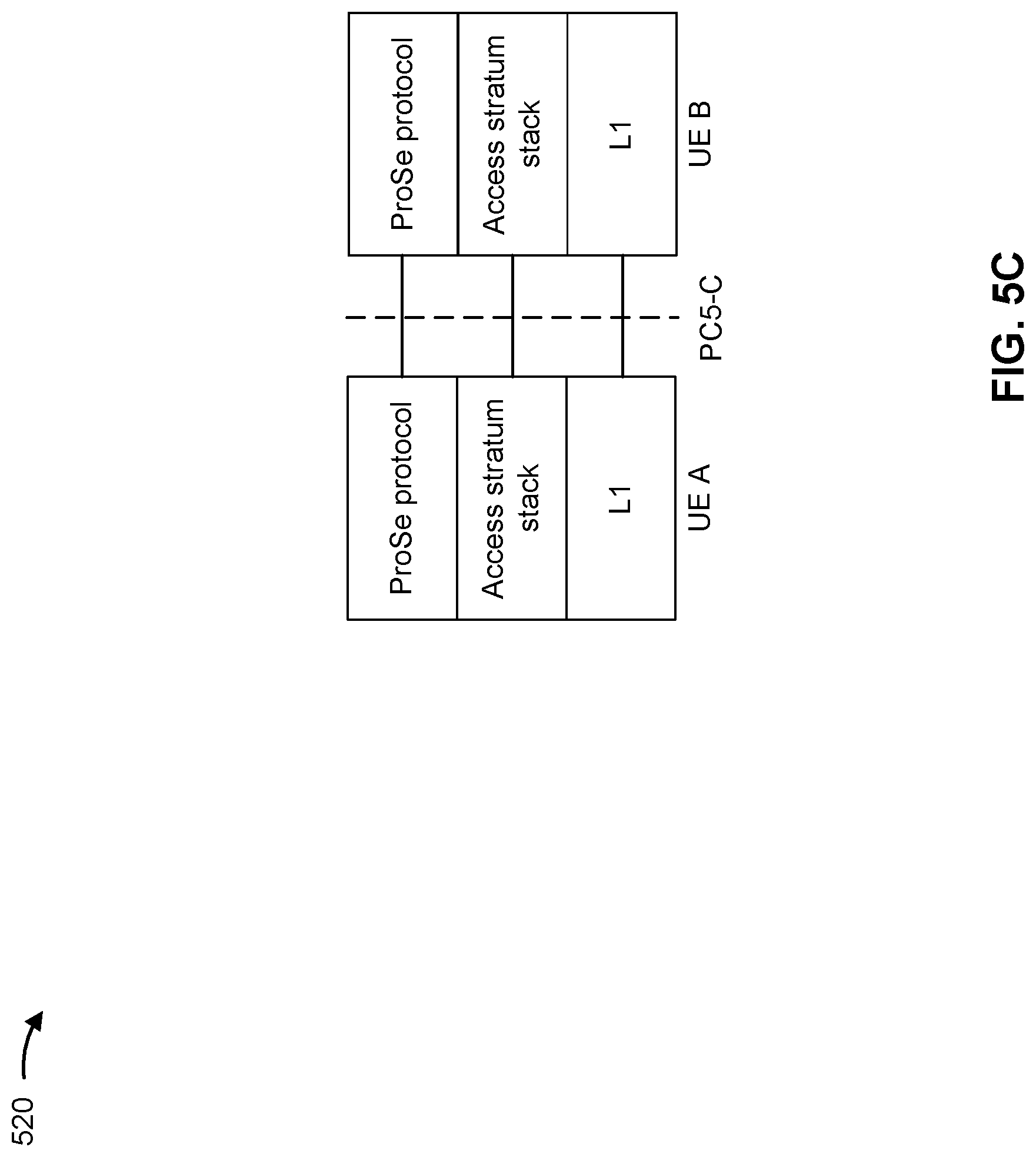 Patent US12317354 Figure 8 – Link recovery between sidelink user equipments based at least in part on keep-alive messages