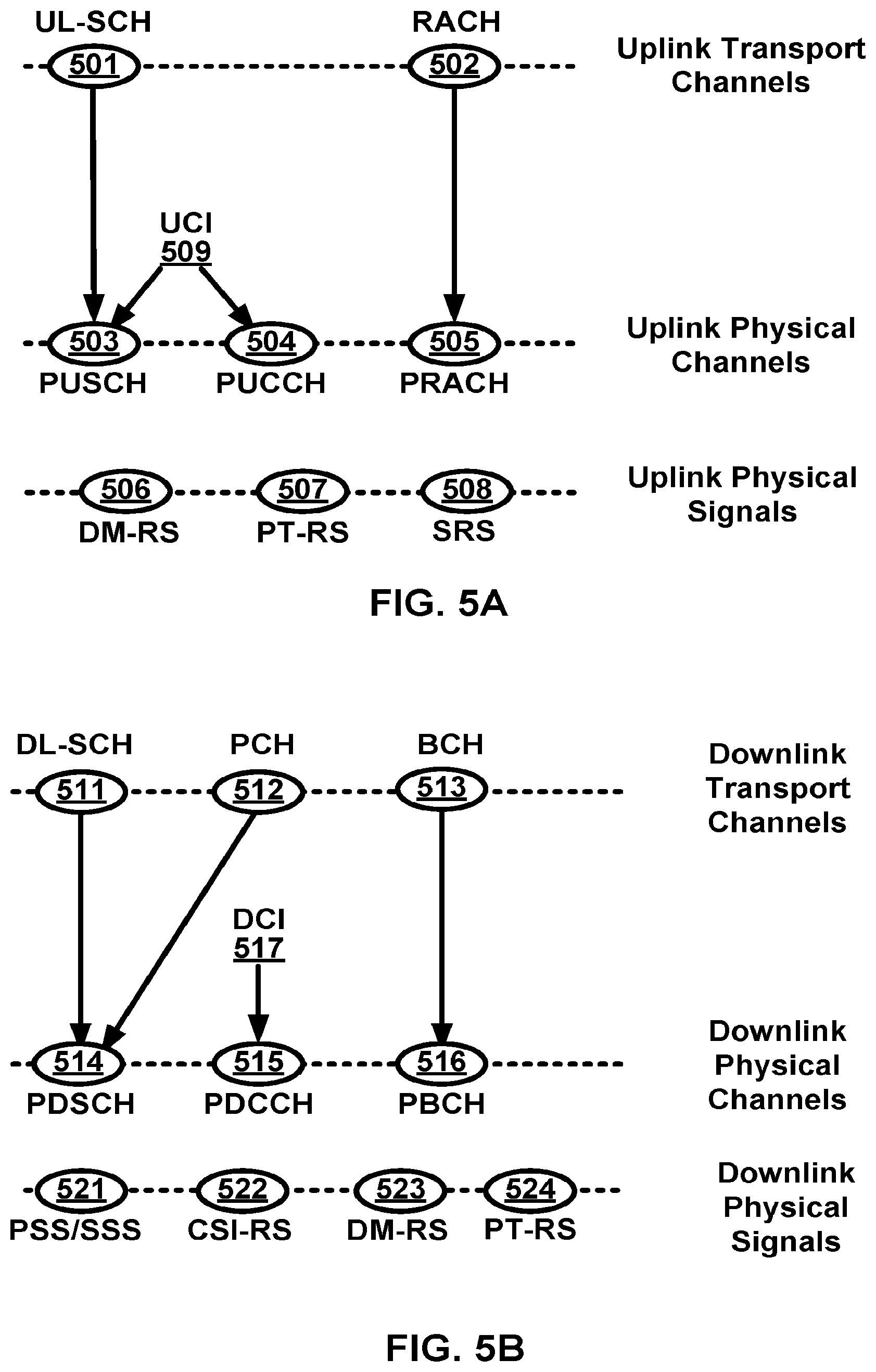 Patent US12317357 Figure 5 – Beam failure recovery procedures