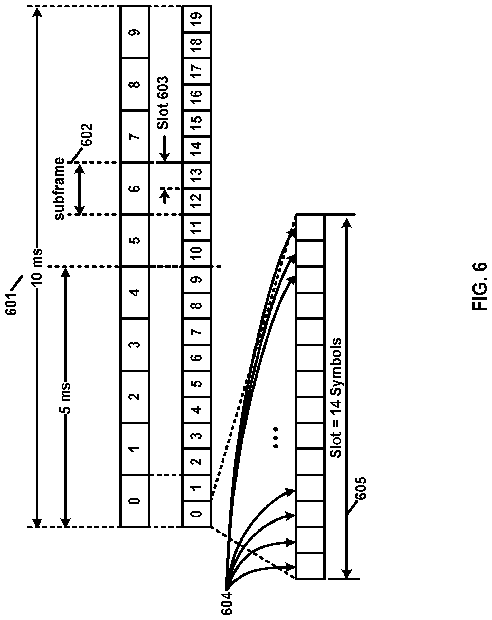 Patent US12317357 Figure 6 – Beam failure recovery procedures