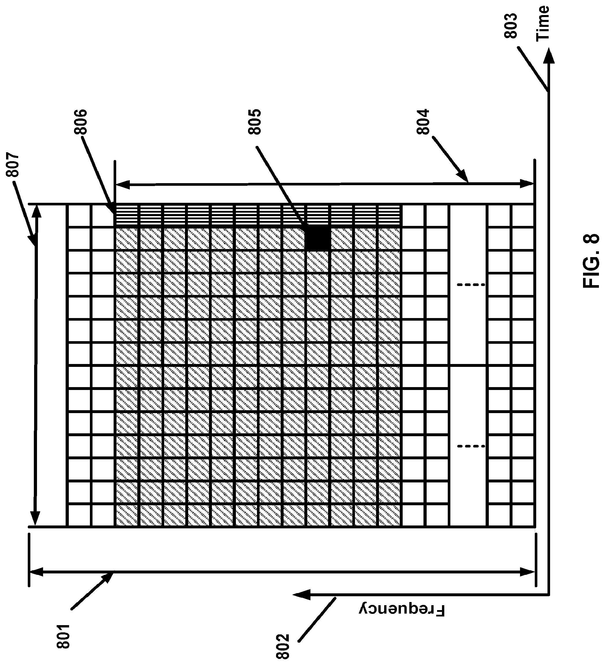 Patent US12317357 Figure 8 – Beam failure recovery procedures