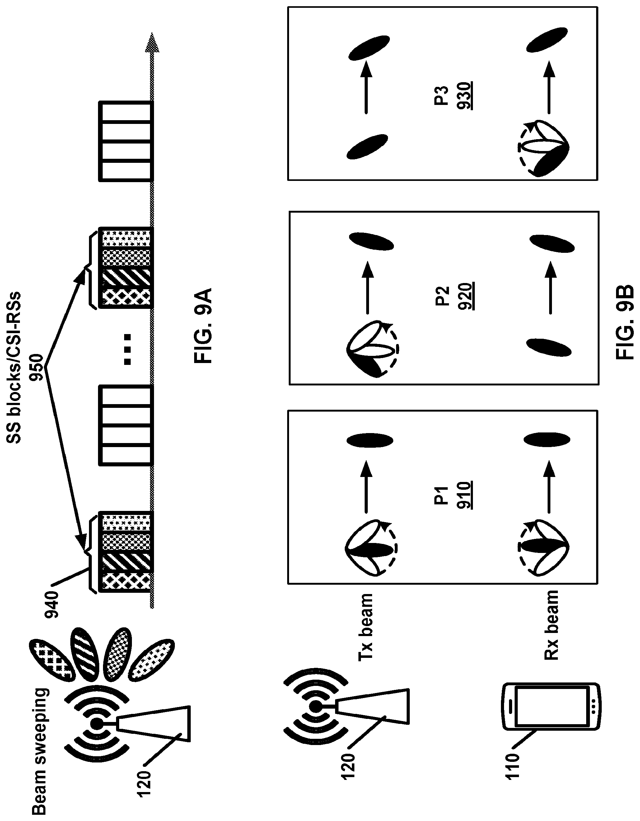 Patent US12317357 Figure 9 – Beam failure recovery procedures