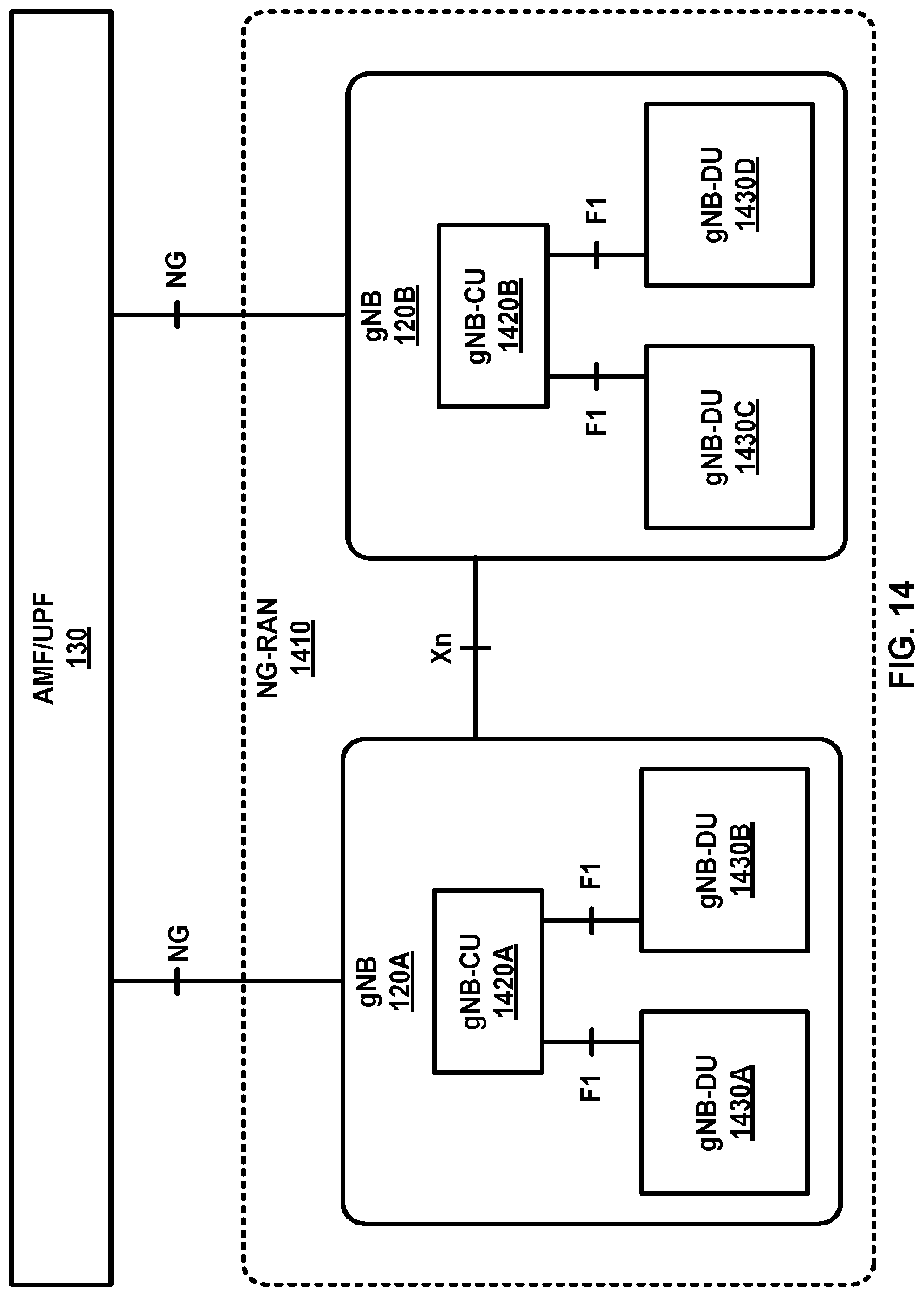 Patent US12317357 Figure 14 – Beam failure recovery procedures