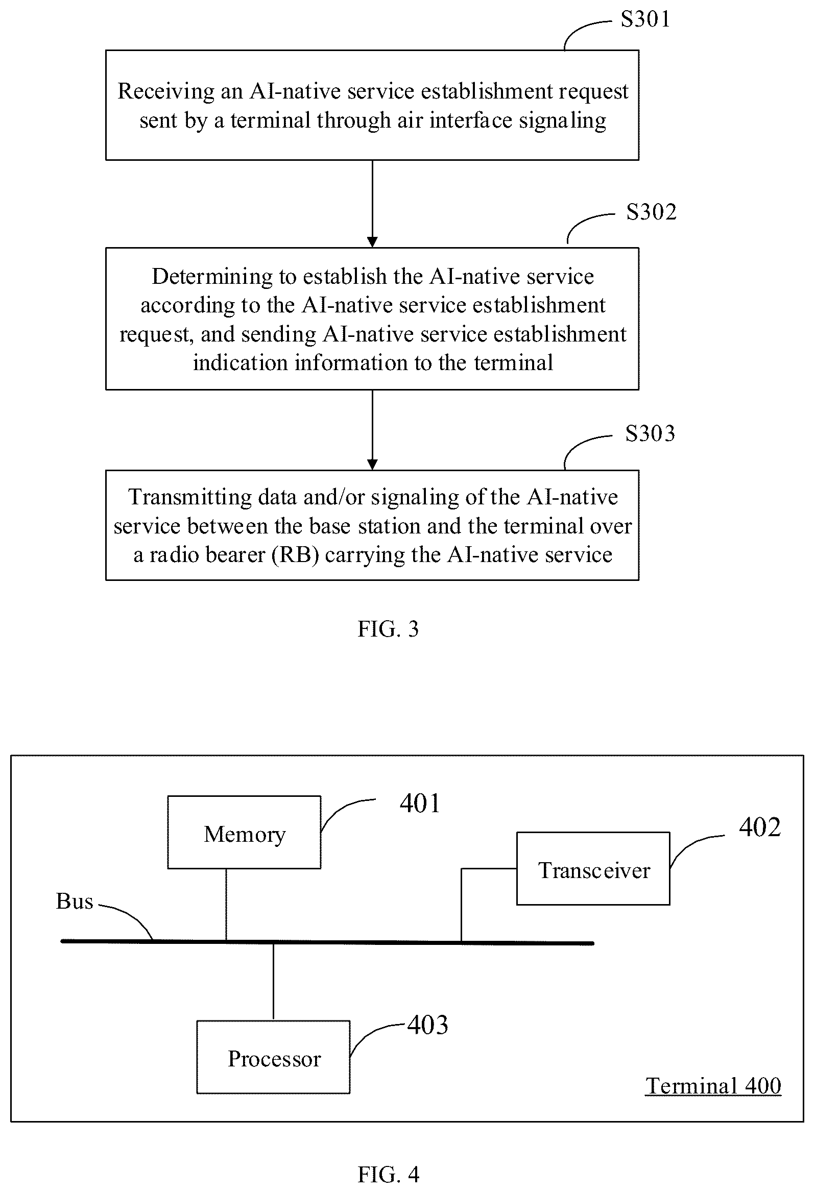 Patent US12317358 Figure 2 – Transmission method and apparatus for ai-native service, and storage medium