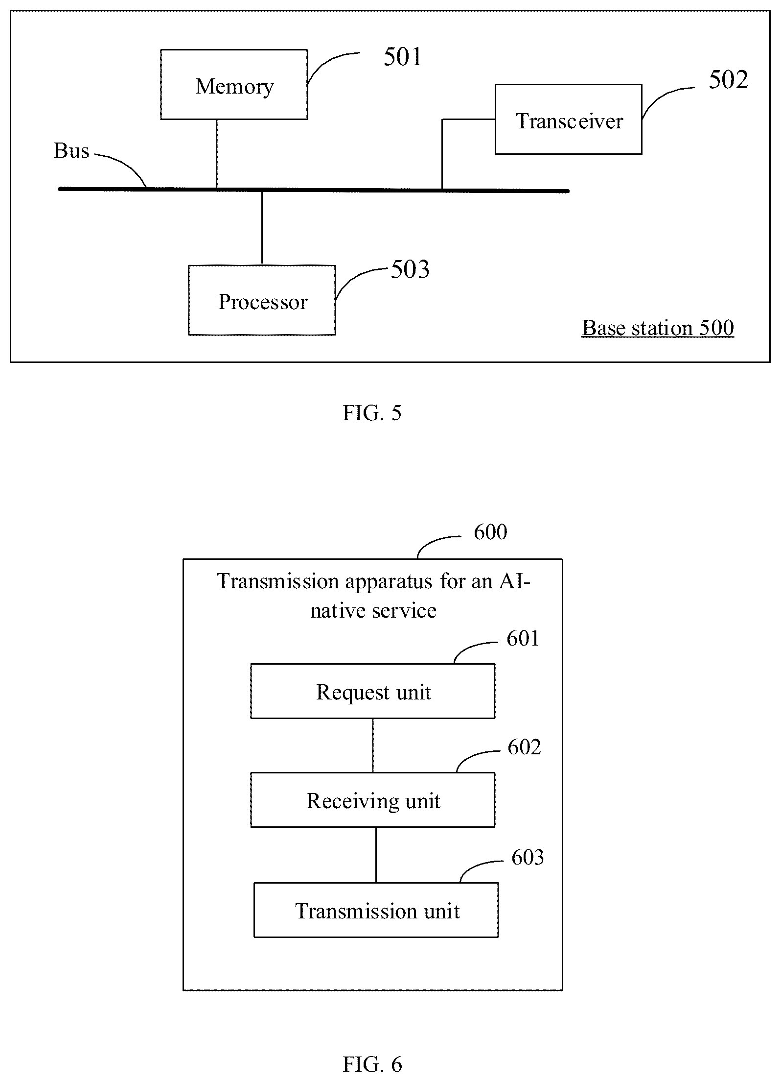 Patent US12317358 Figure 3 – Transmission method and apparatus for ai-native service, and storage medium