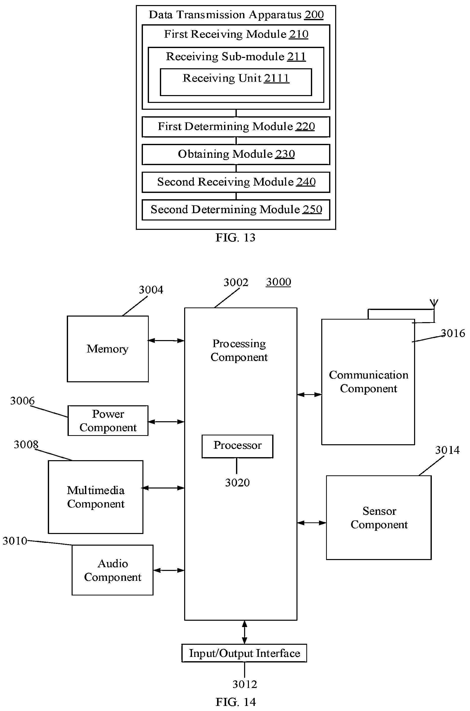 Patent US12317359 Figure 5 – Method, apparatus, and communication device for data transmission