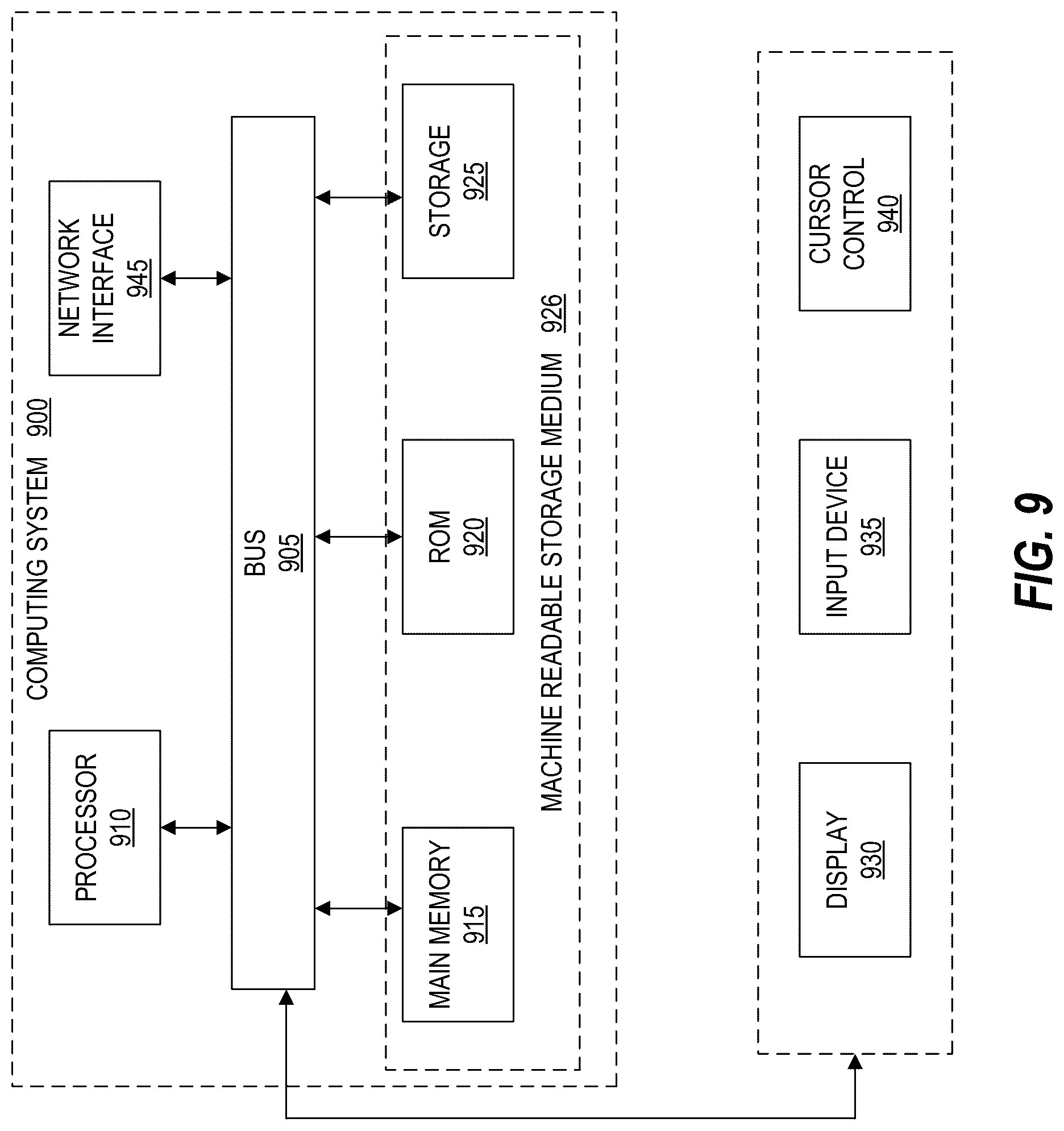 Patent US12317360 Figure 9 – Session continuity for a user equipment