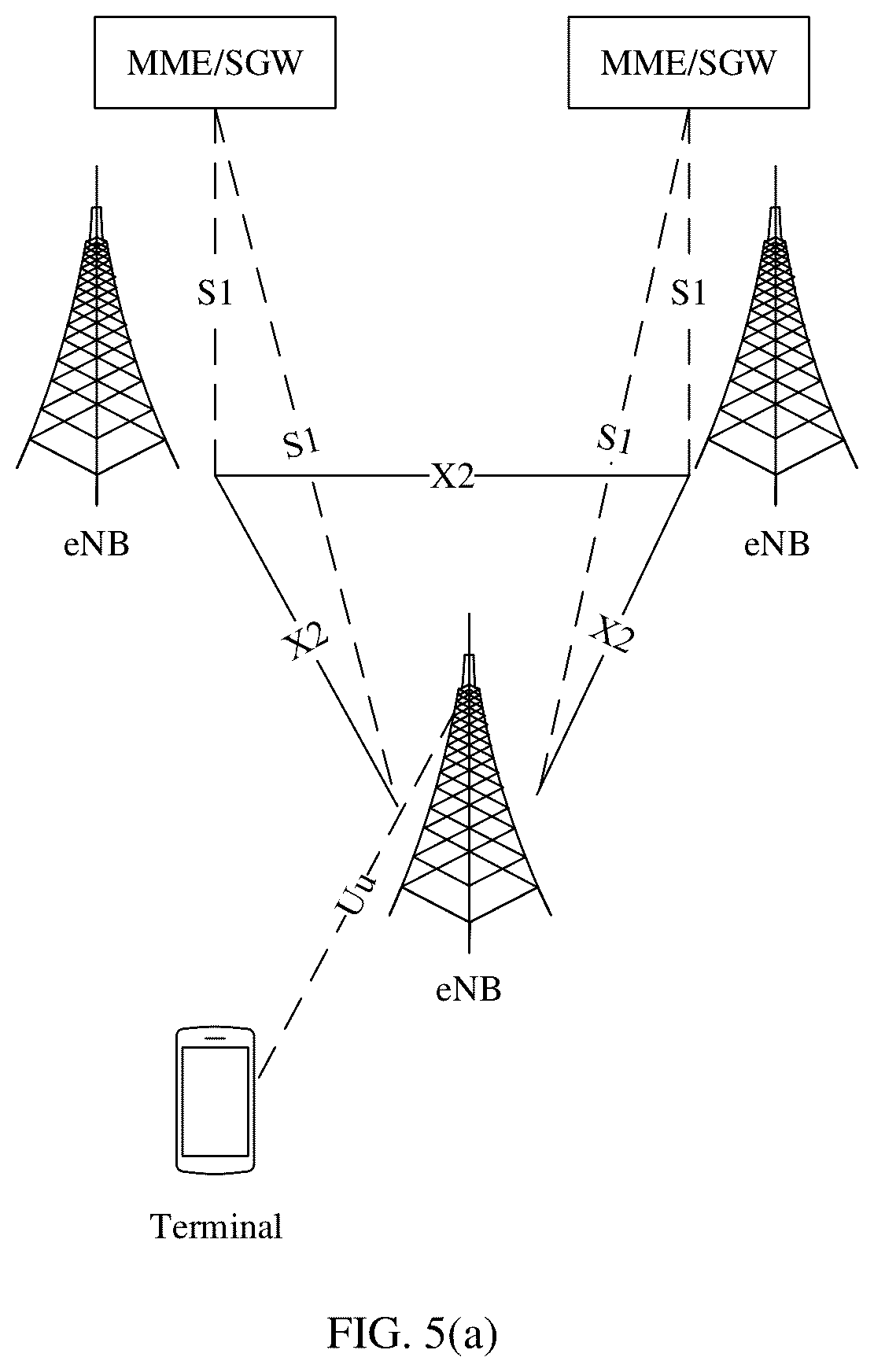 Patent US12317361 Figure 3 – Data transmission method and apparatus
